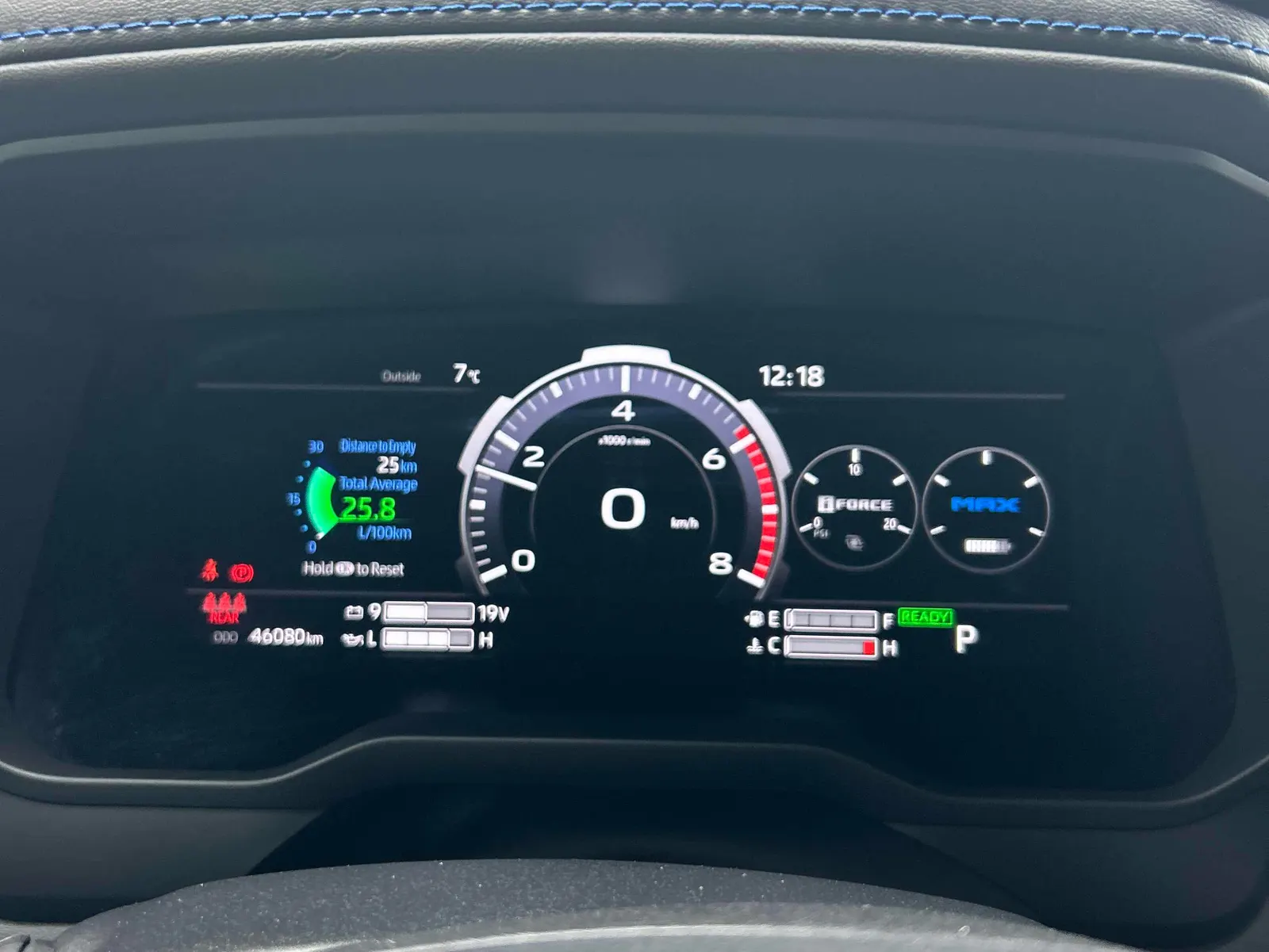 Dashboard