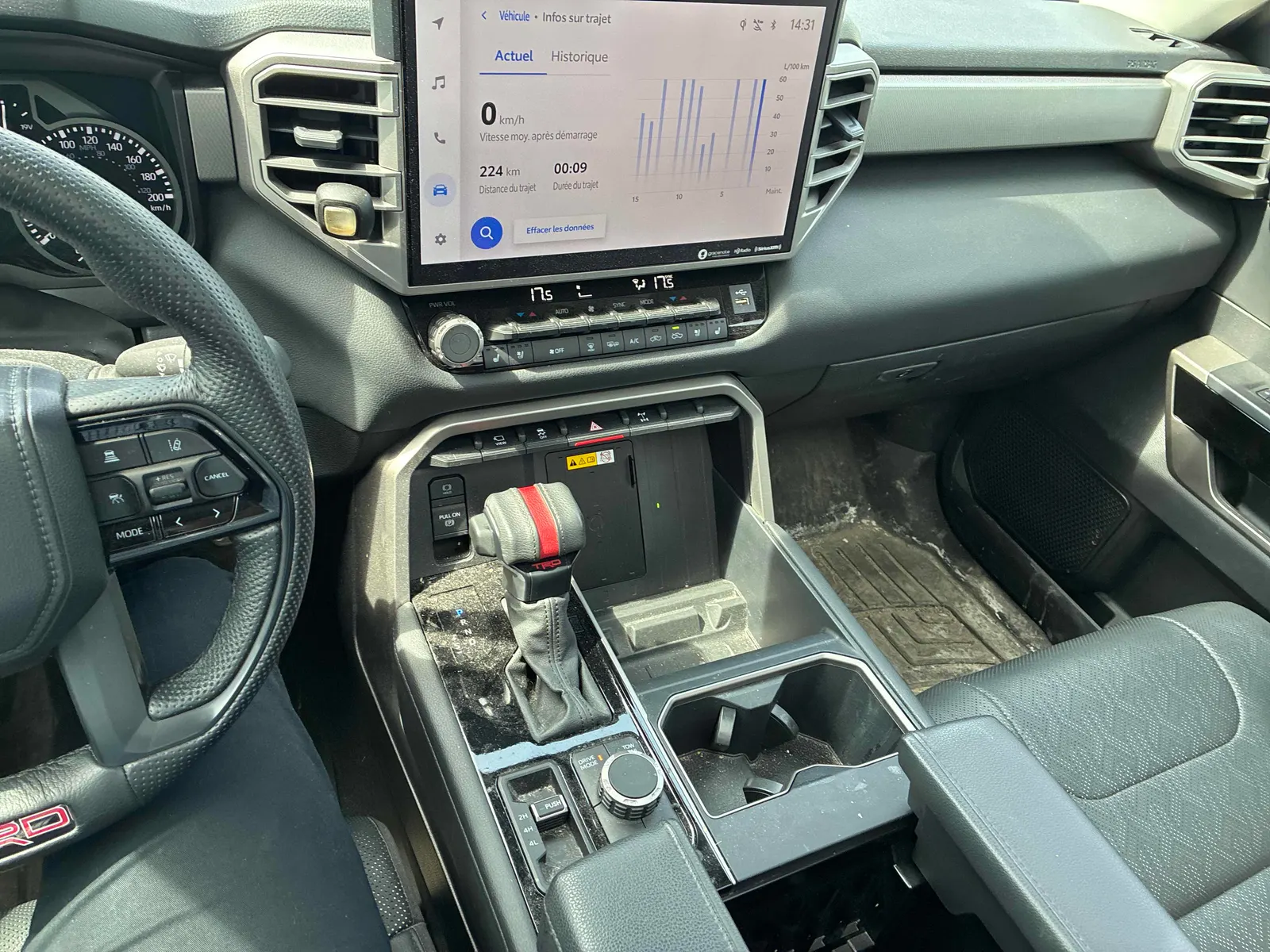 Console