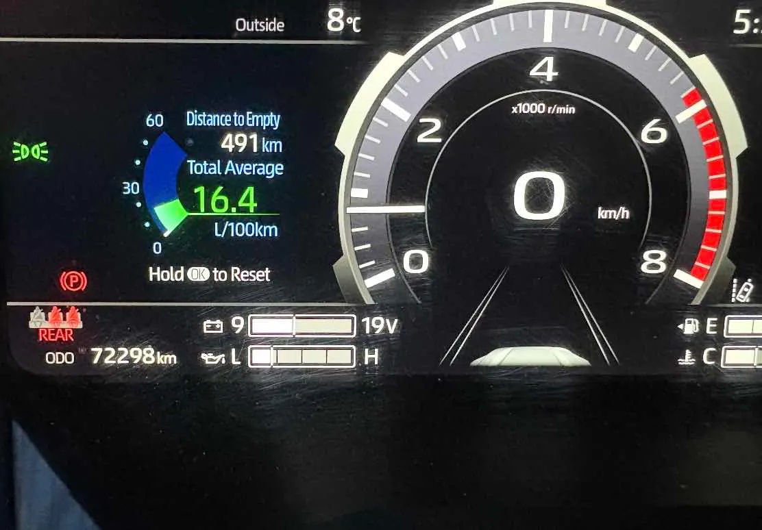 Dashboard
