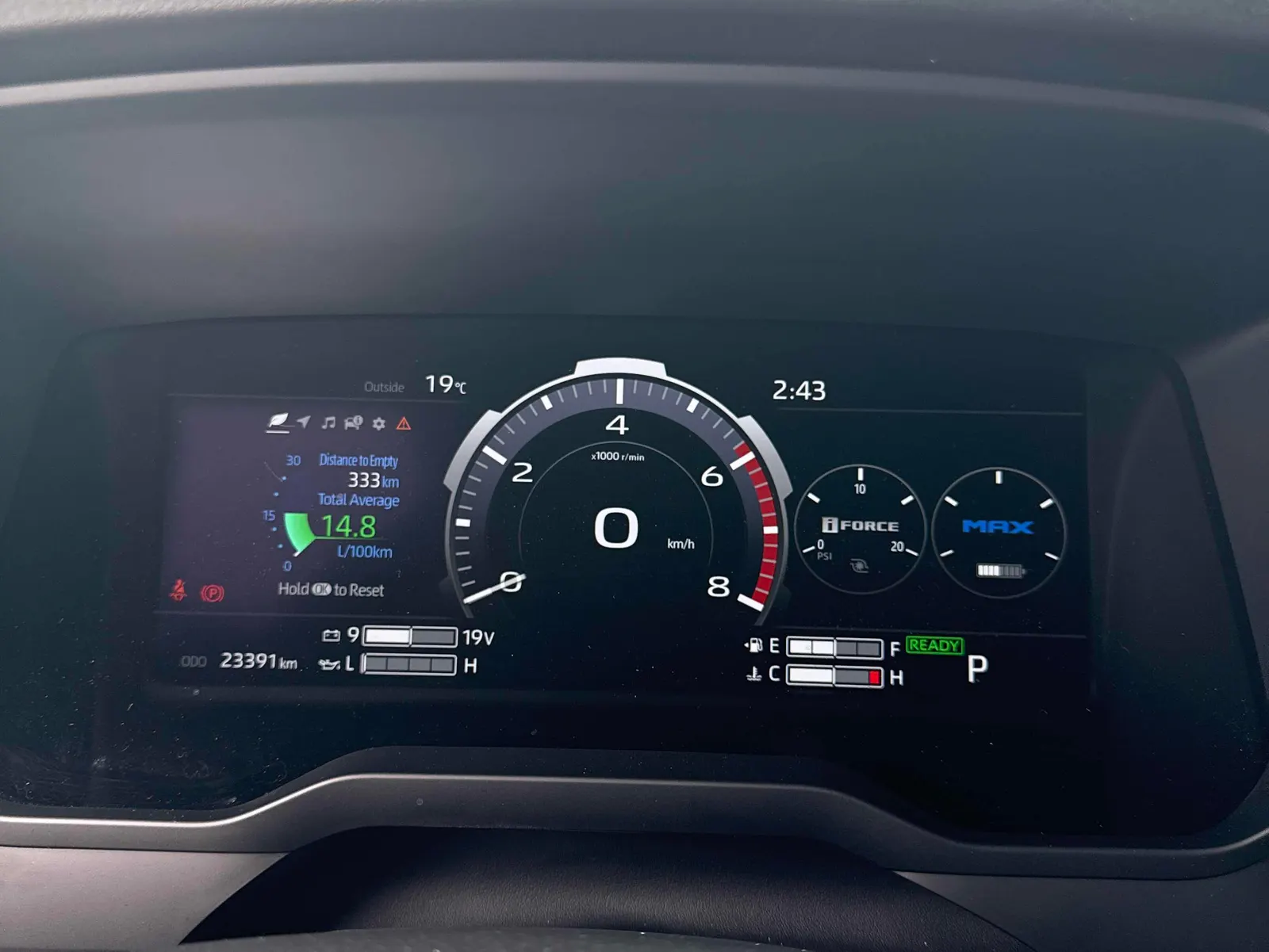 Dashboard
