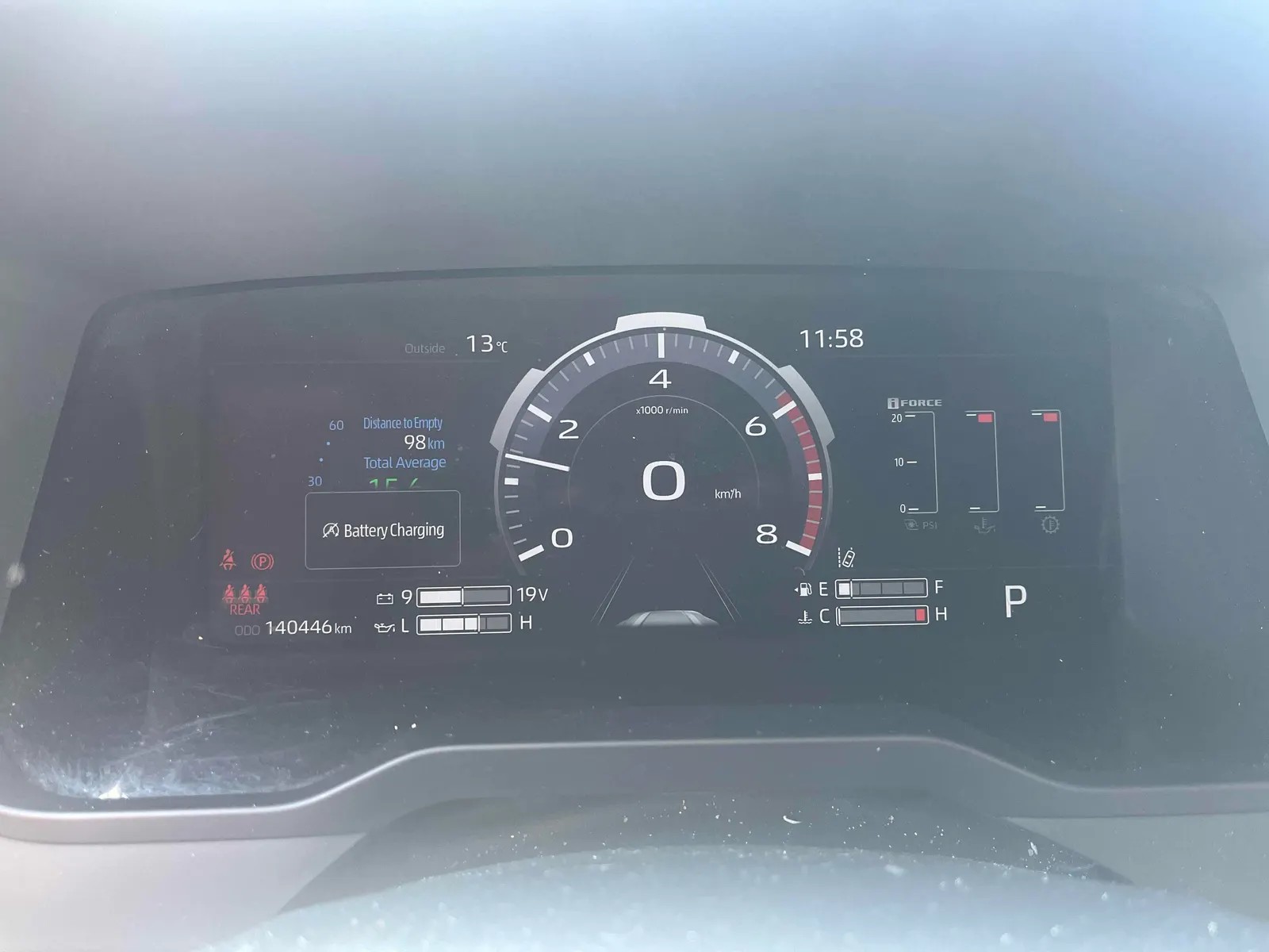 Dashboard