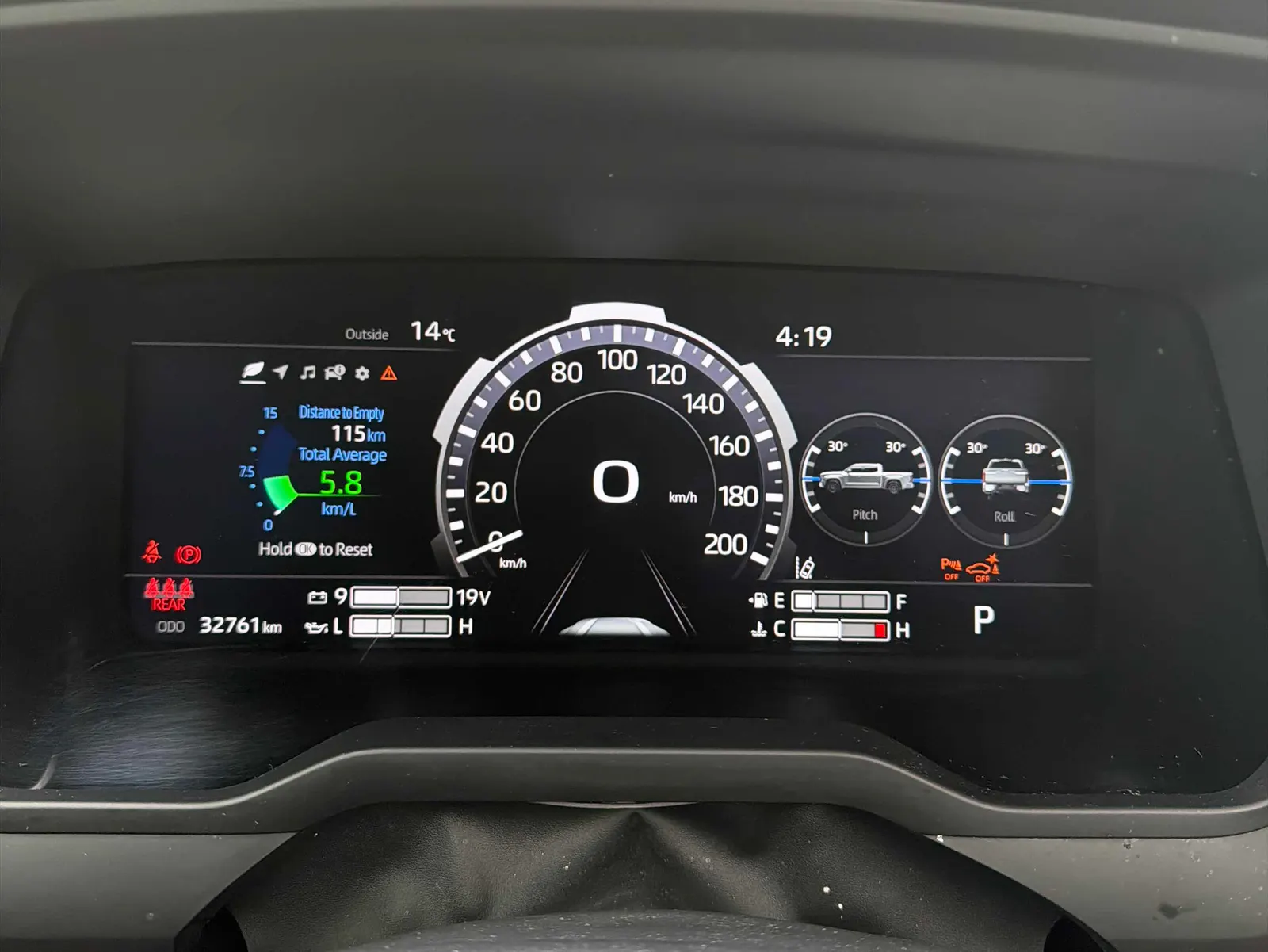 Dashboard