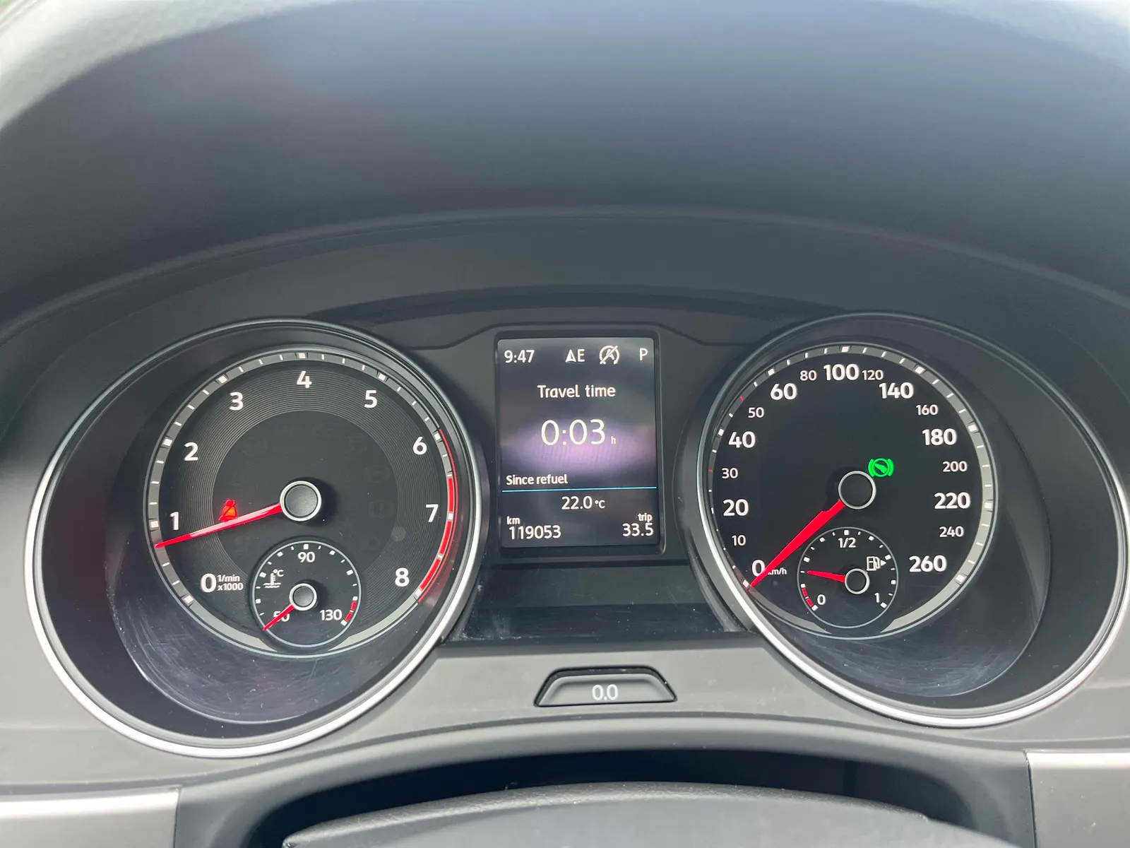 Dashboard