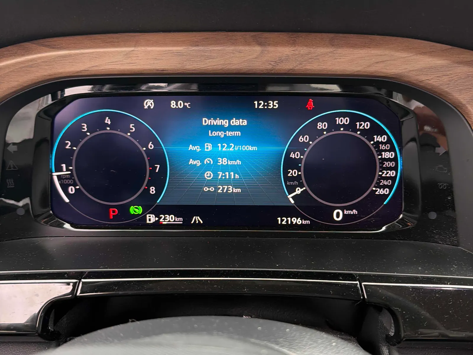 Dashboard