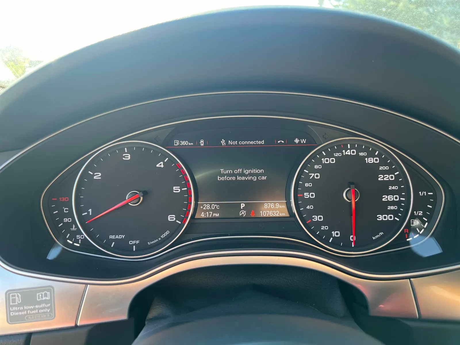 Dashboard