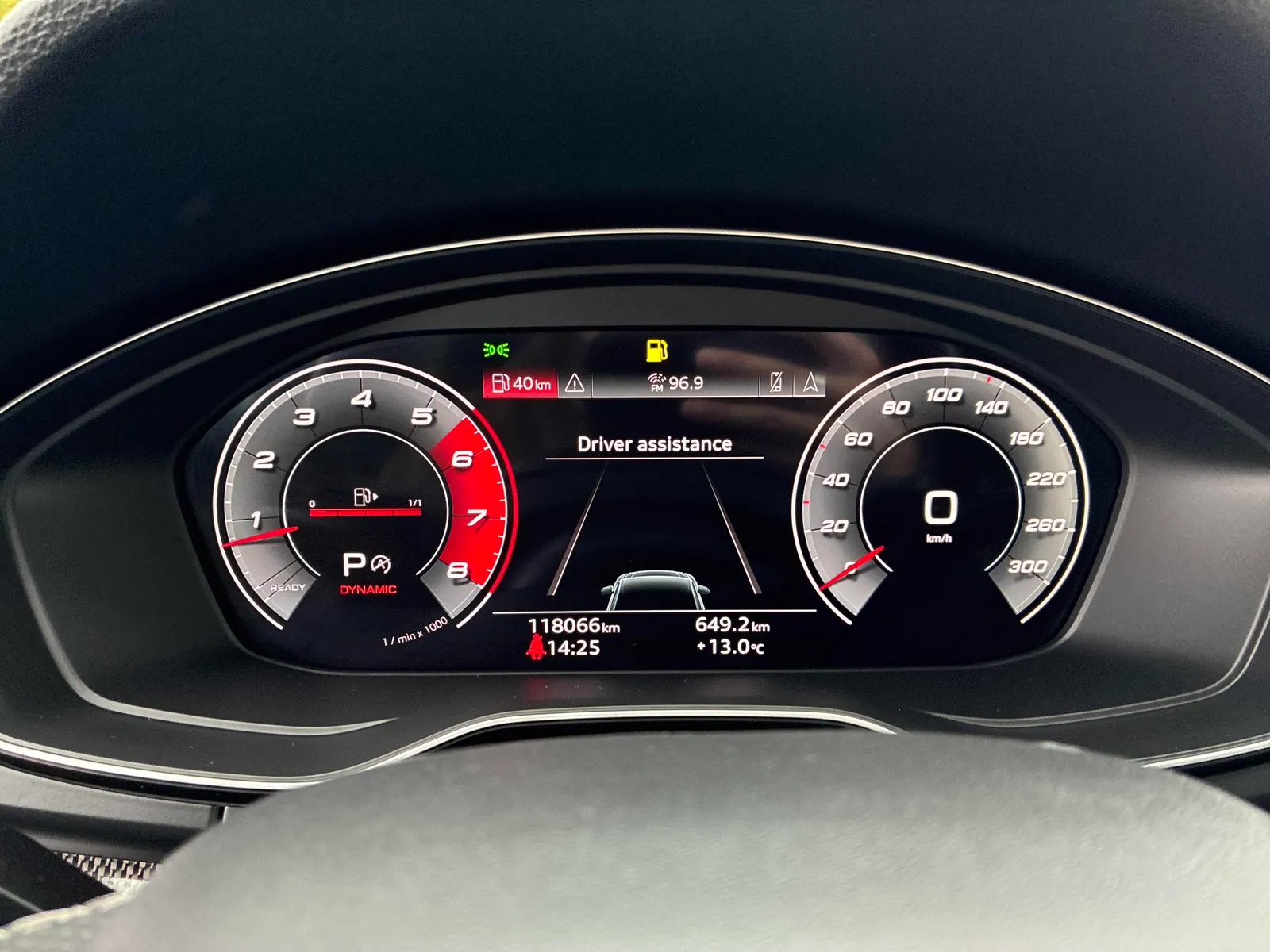 Dashboard