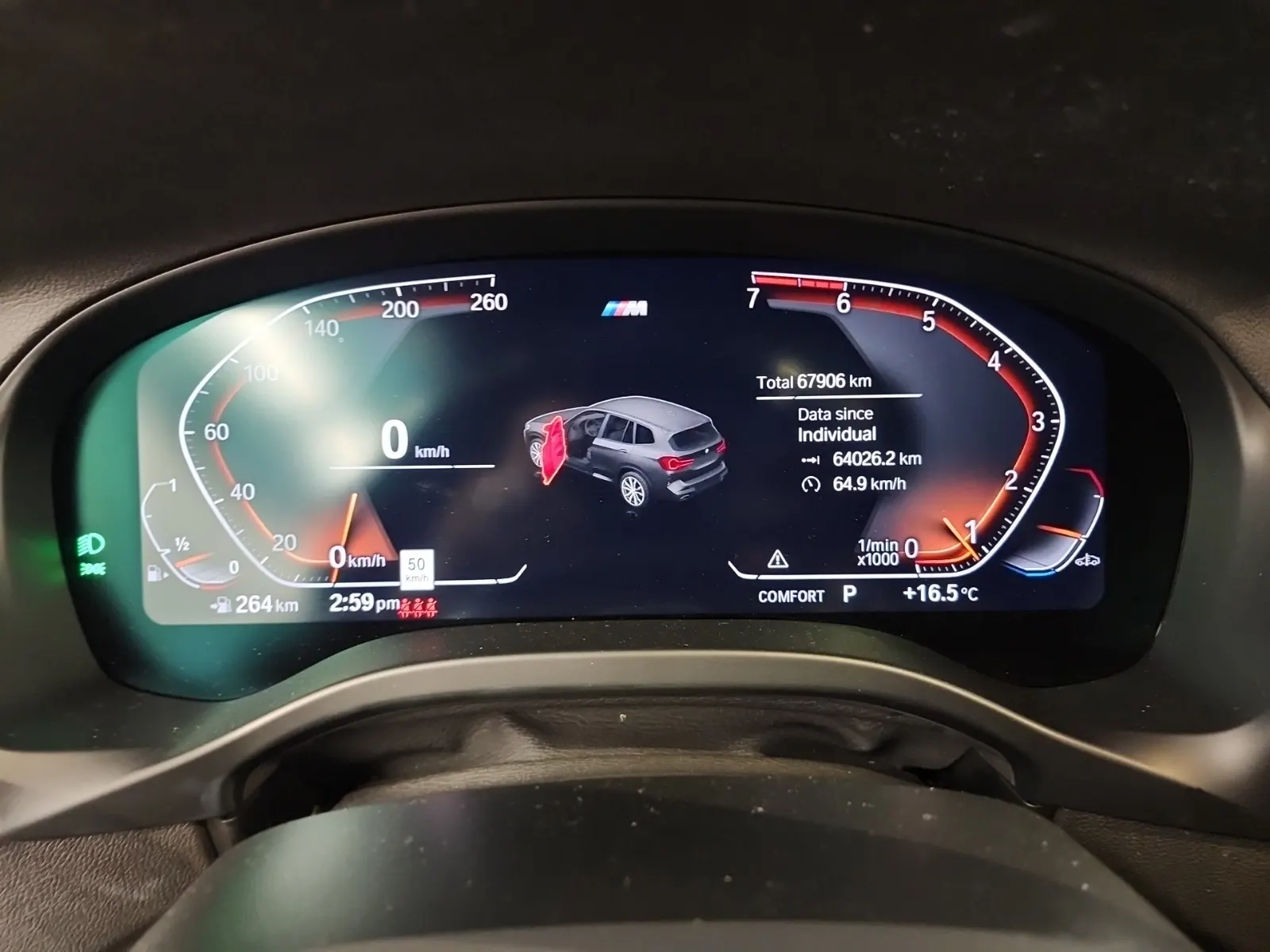 Odometer Photo