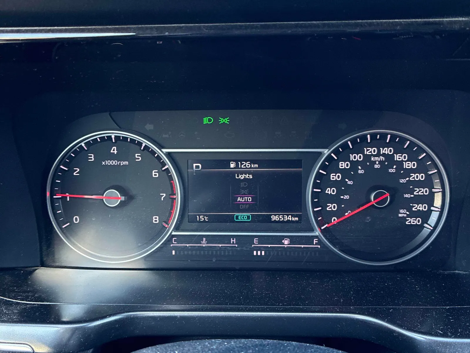 Dashboard