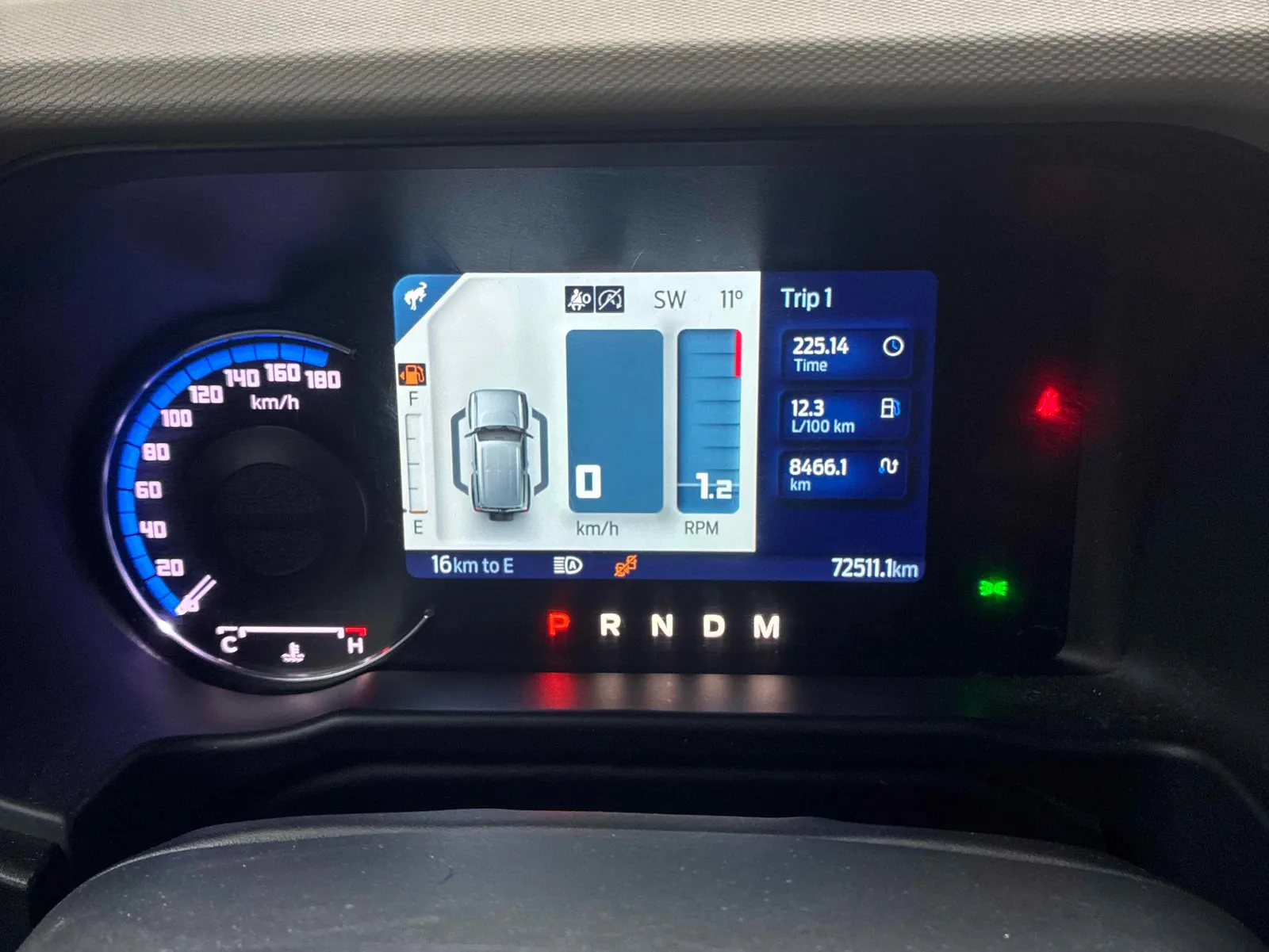 Dashboard