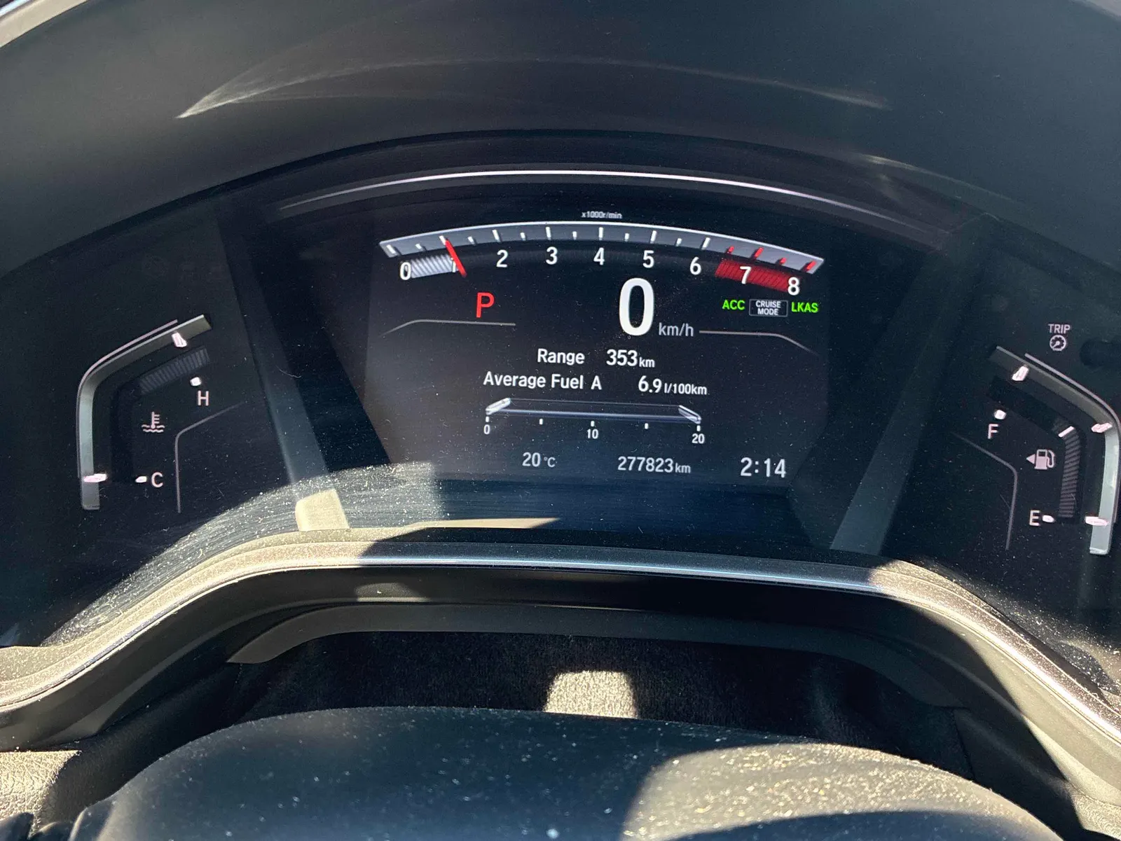Dashboard