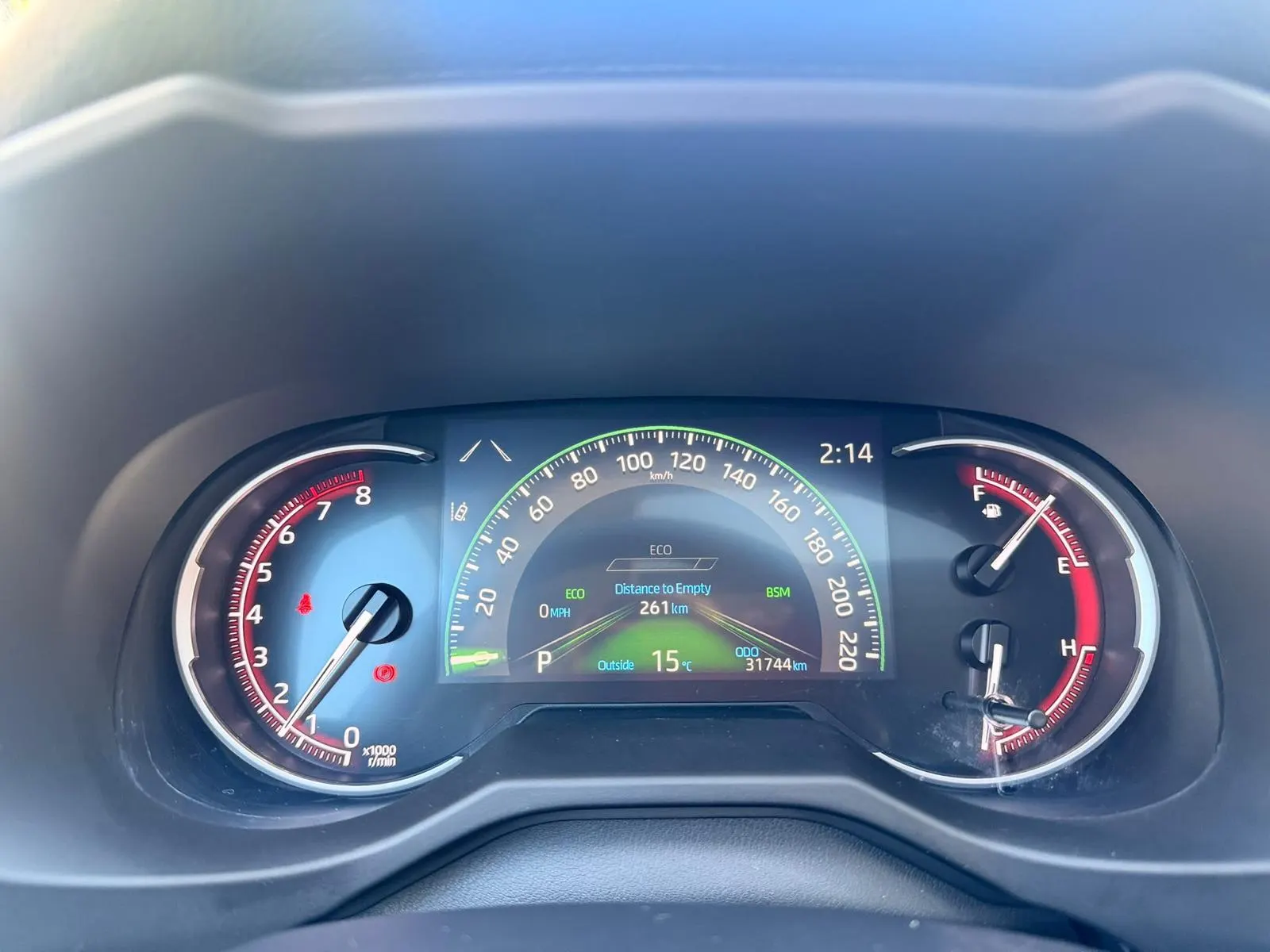 Dashboard
