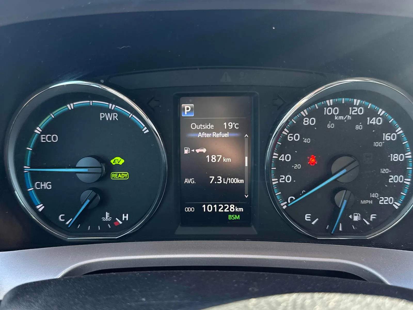 Dashboard