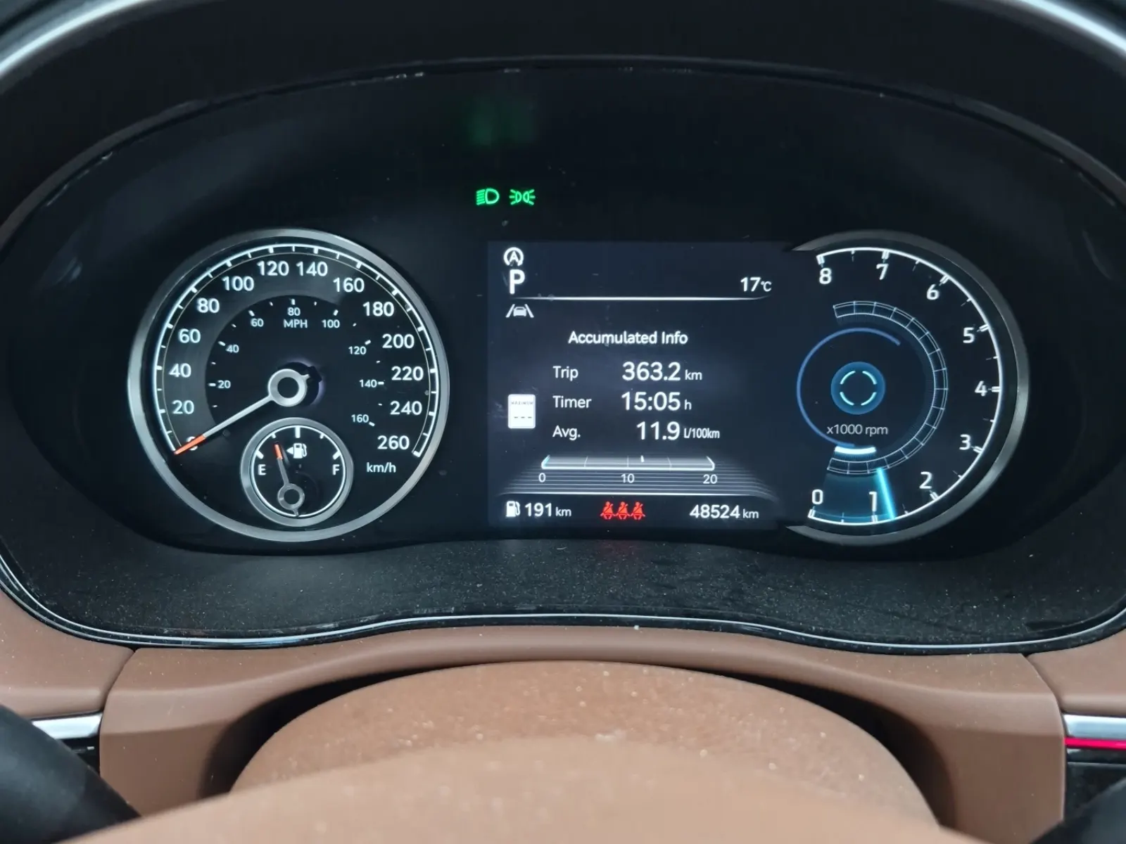Odometer Photo