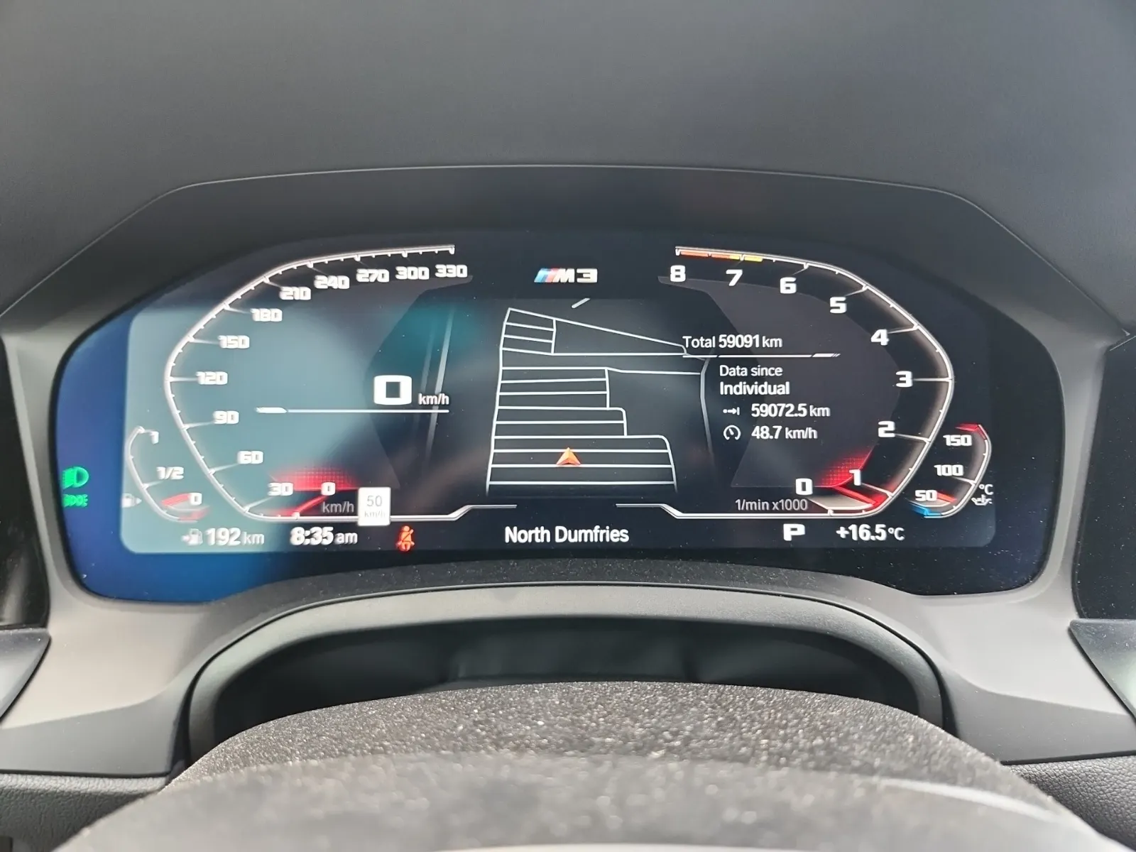 Odometer Photo