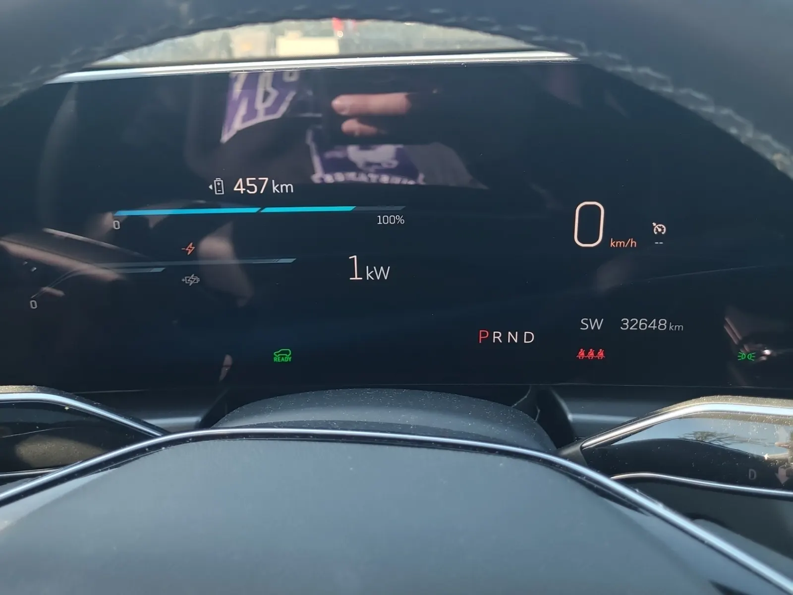 Odometer Photo