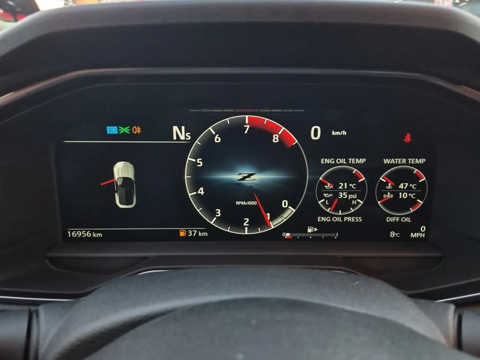 Odometer Photo