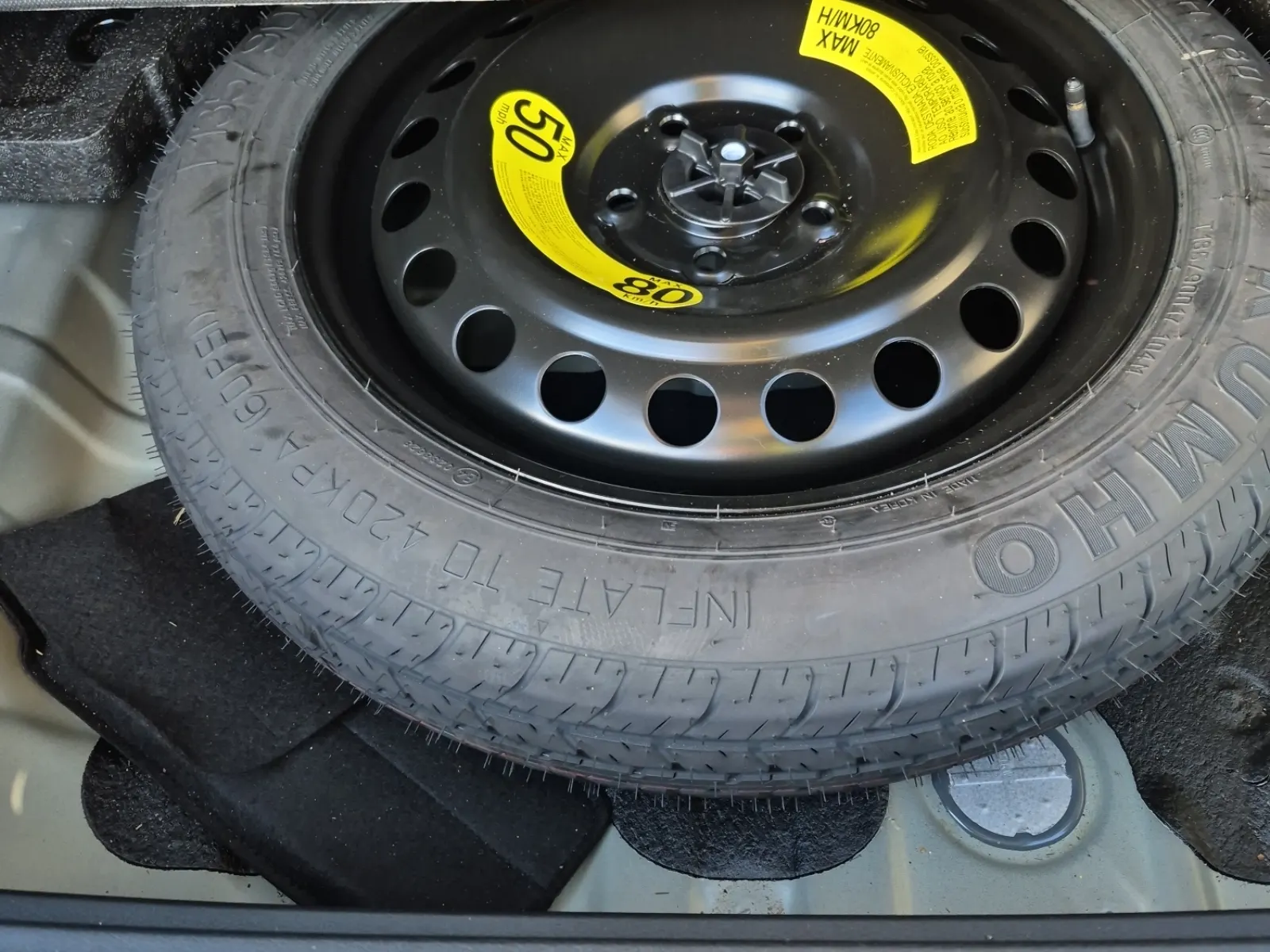 Spare Tire & Wheel Photo