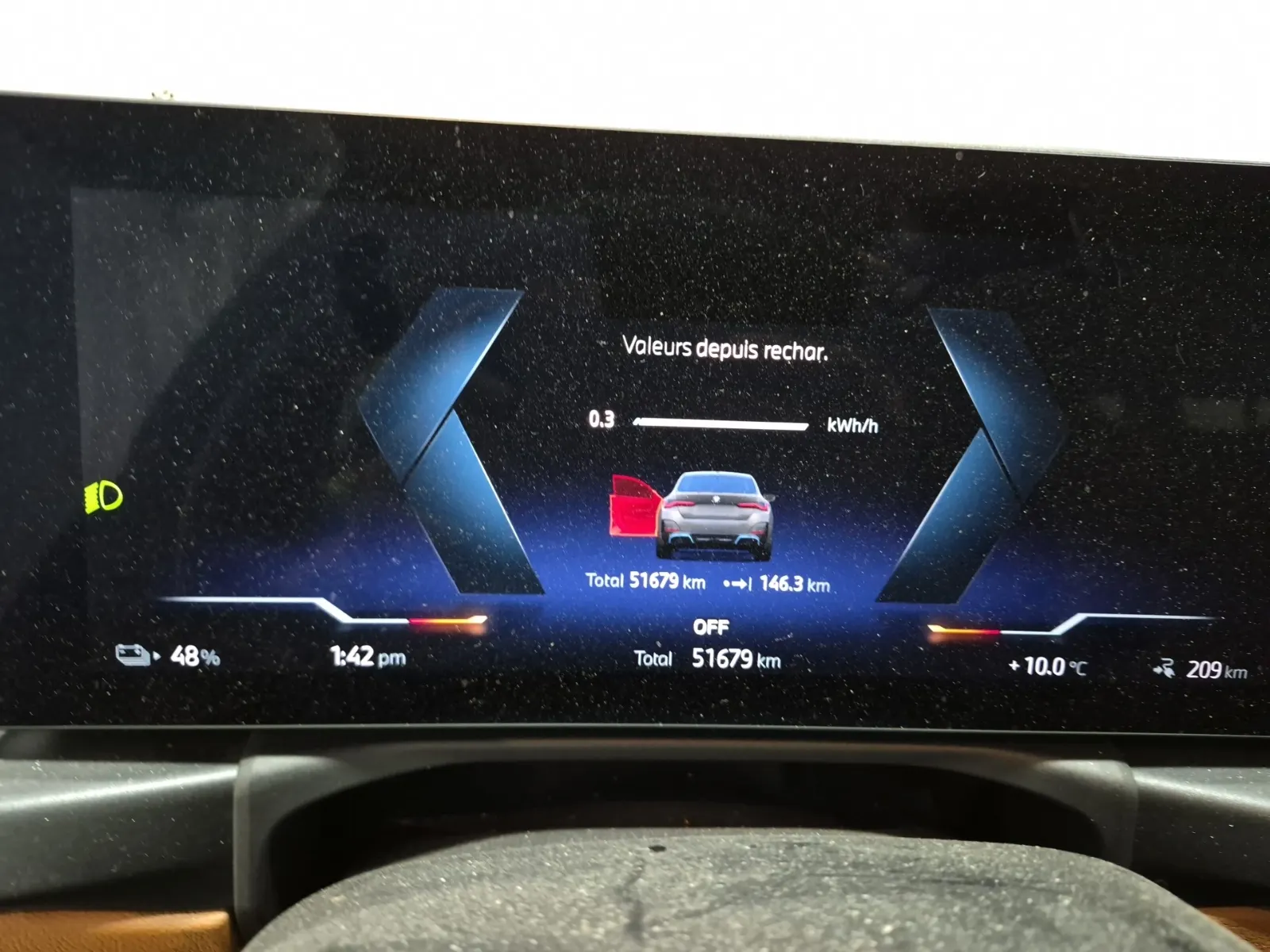 Odometer Photo