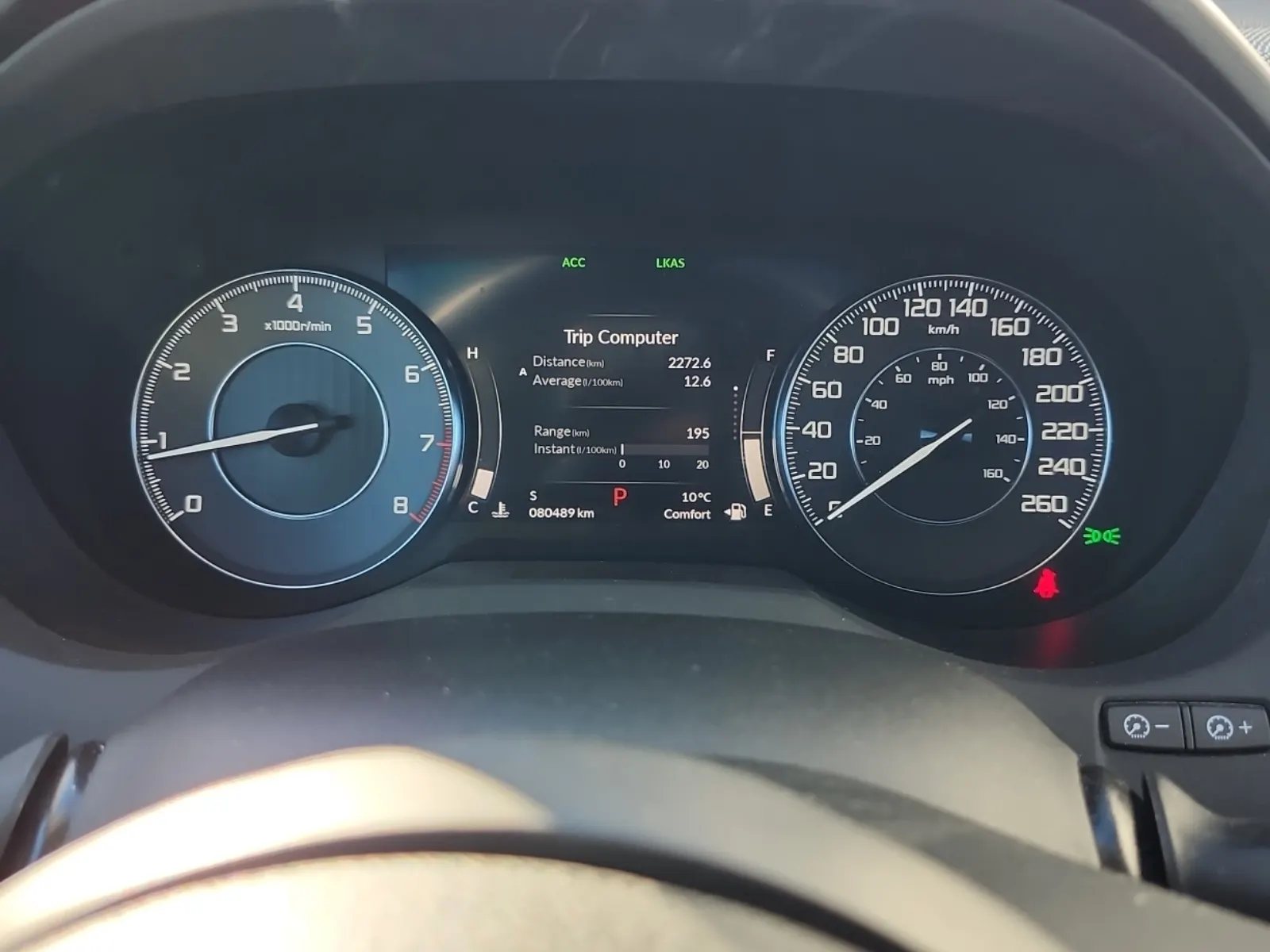 Odometer Photo