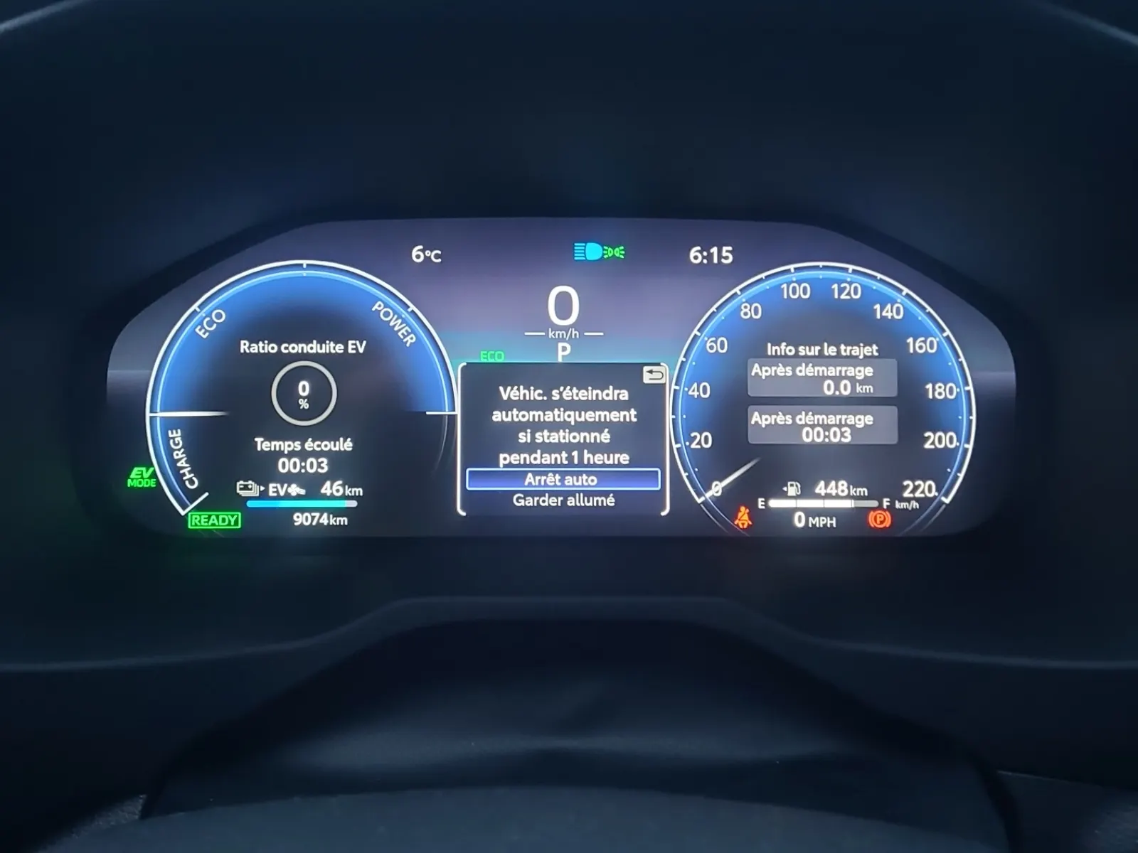 Odometer Photo