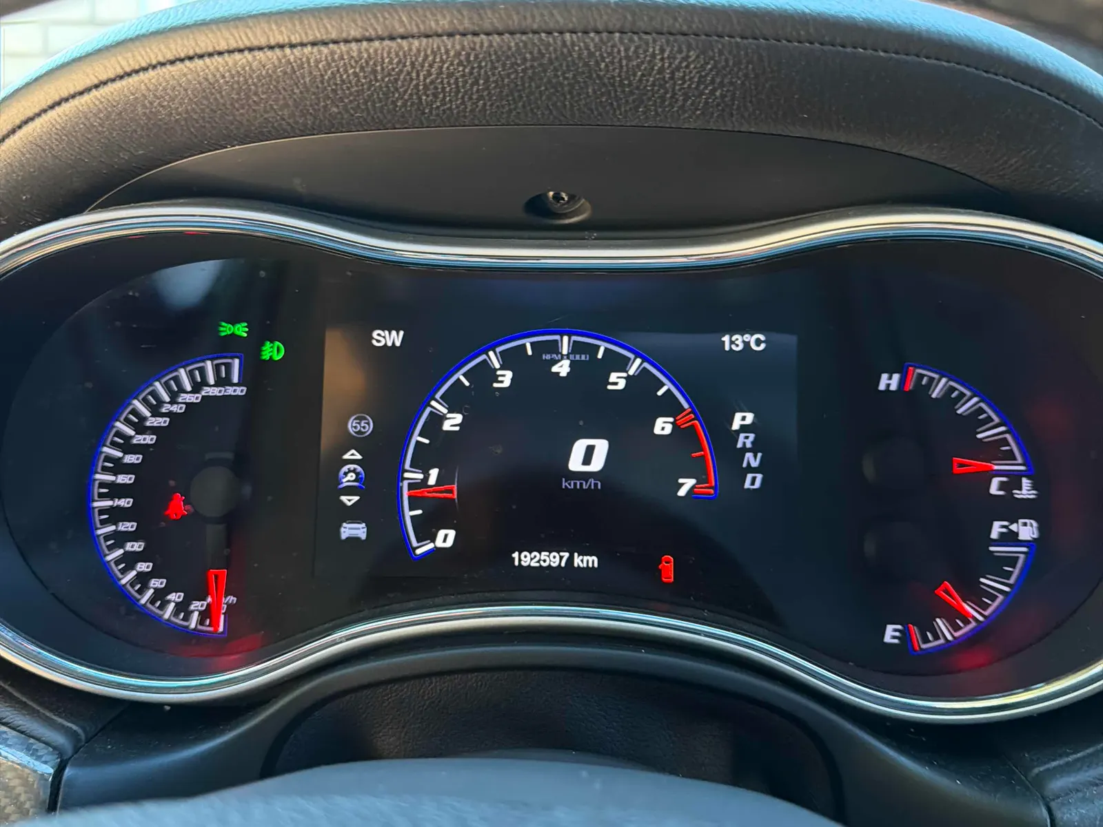 Dashboard