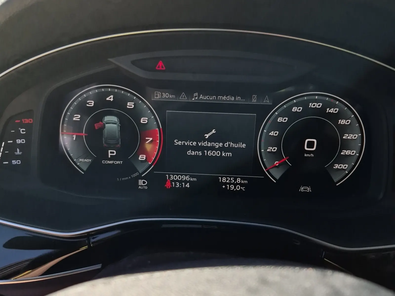 Odometer Photo