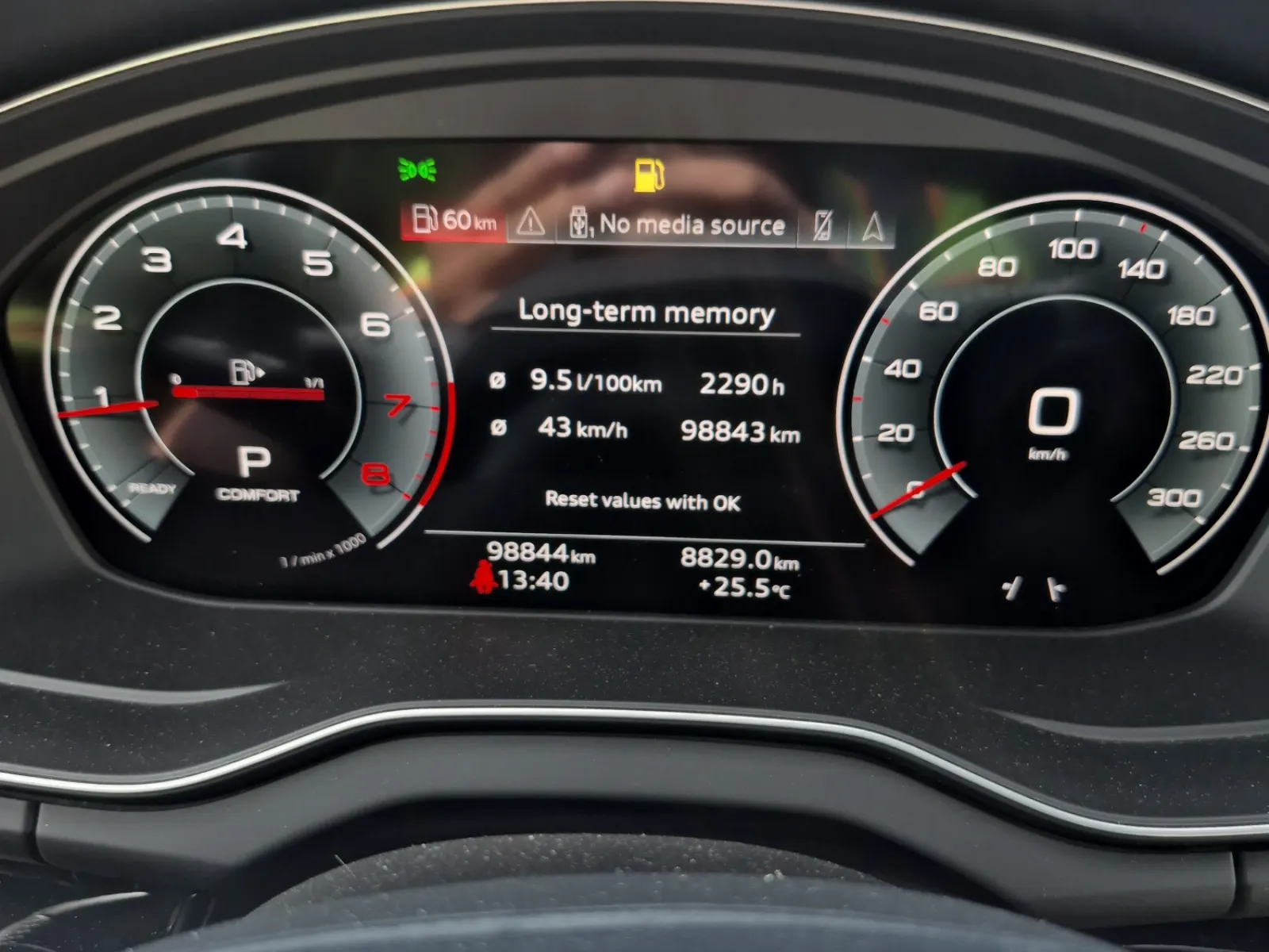 Odometer Photo