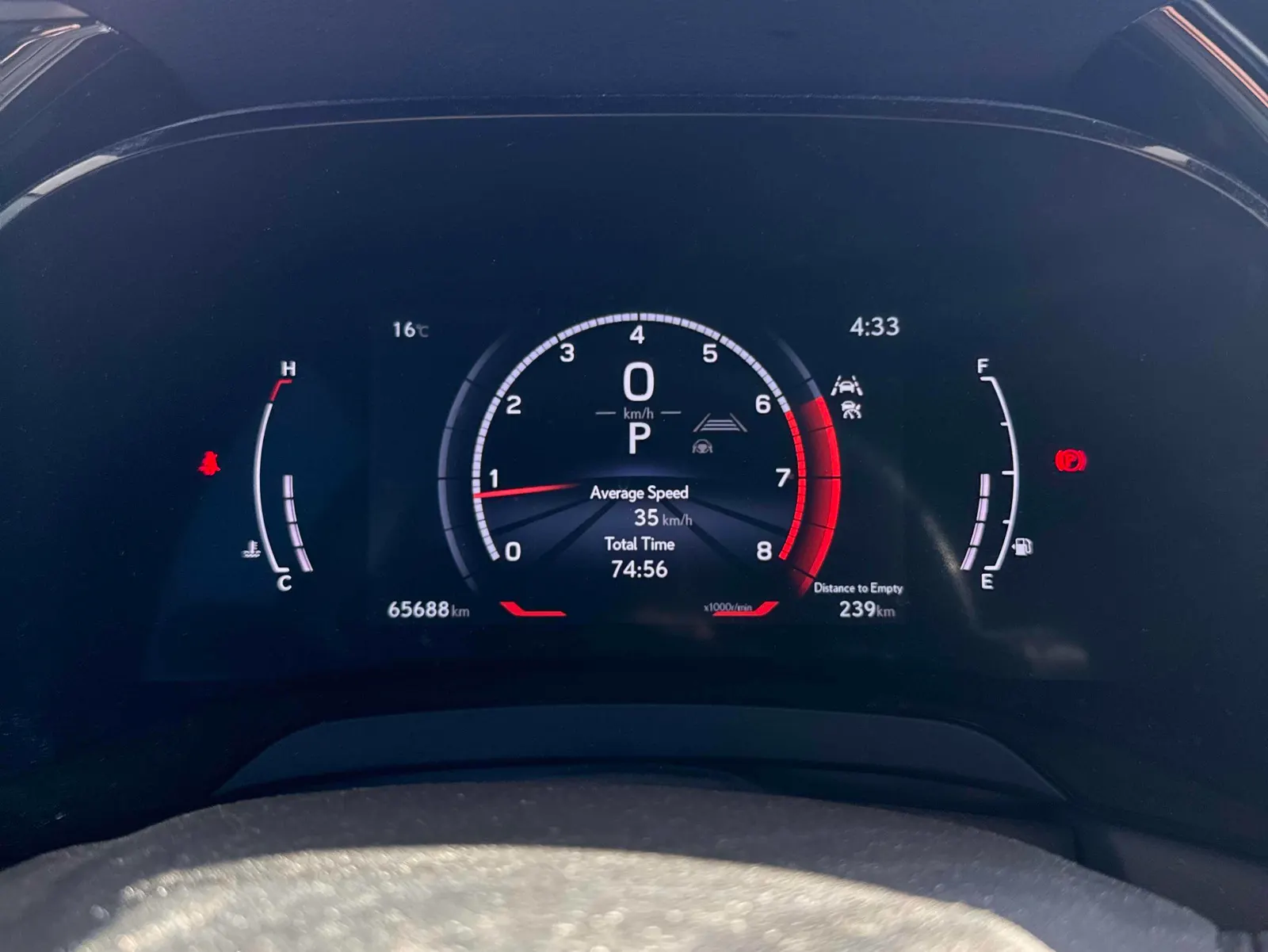 Dashboard