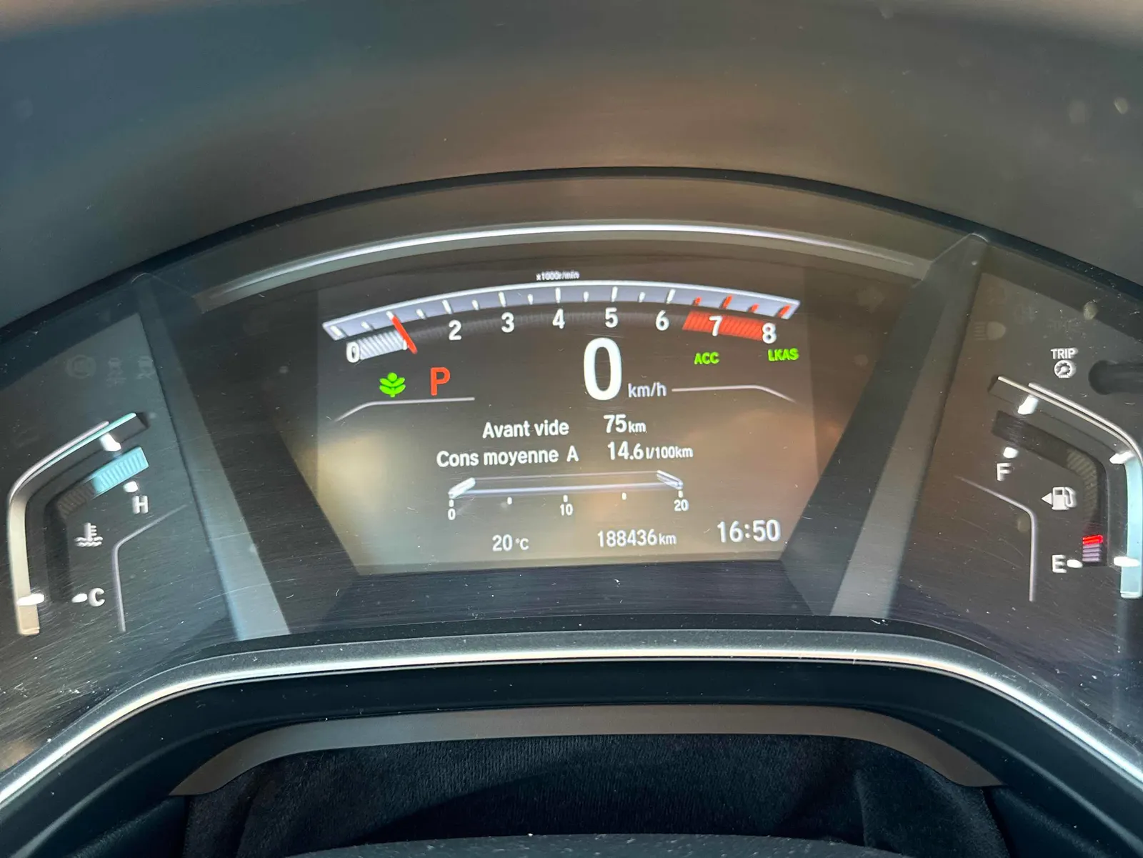 Dashboard