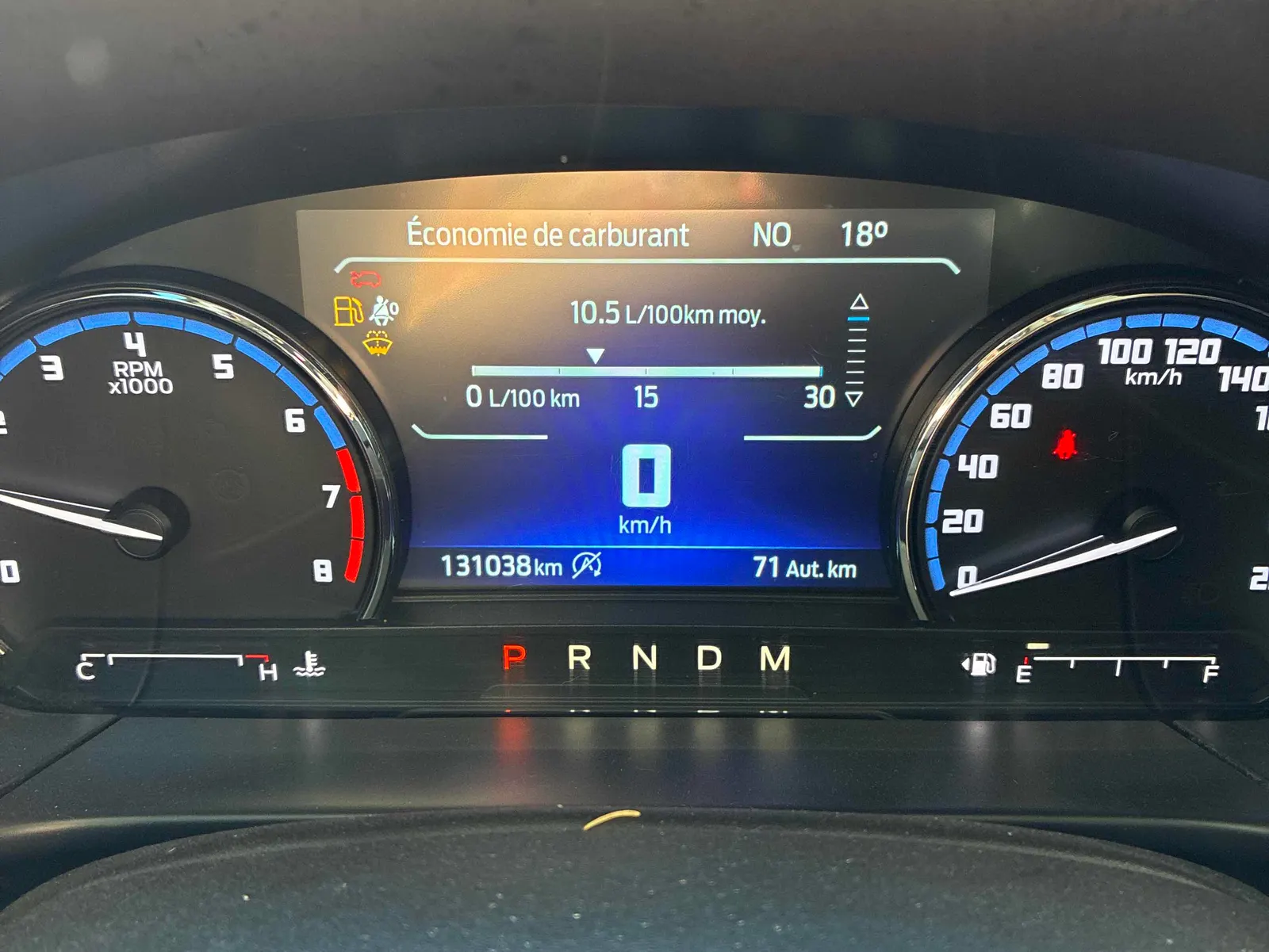 Dashboard