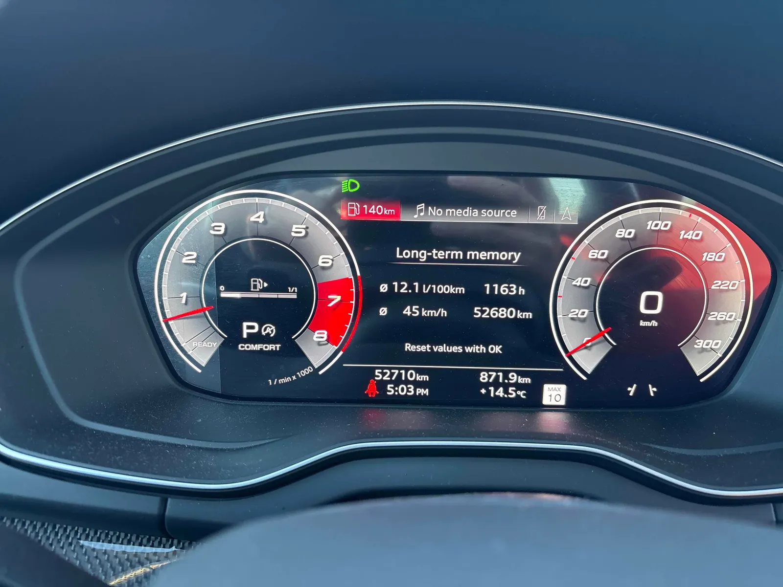 Dashboard