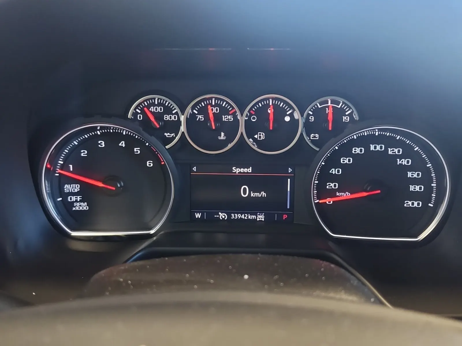 Odometer Photo