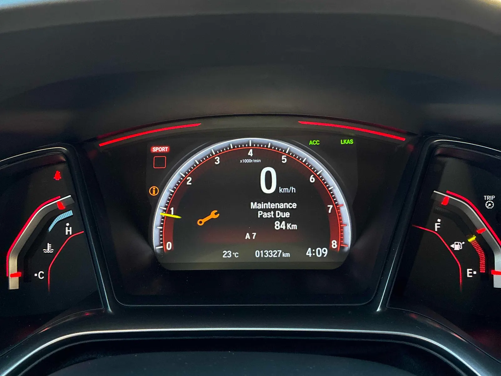 Dashboard