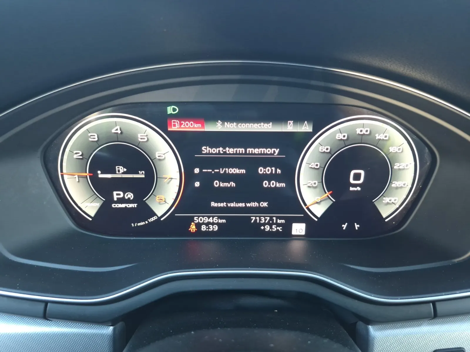 Odometer Photo