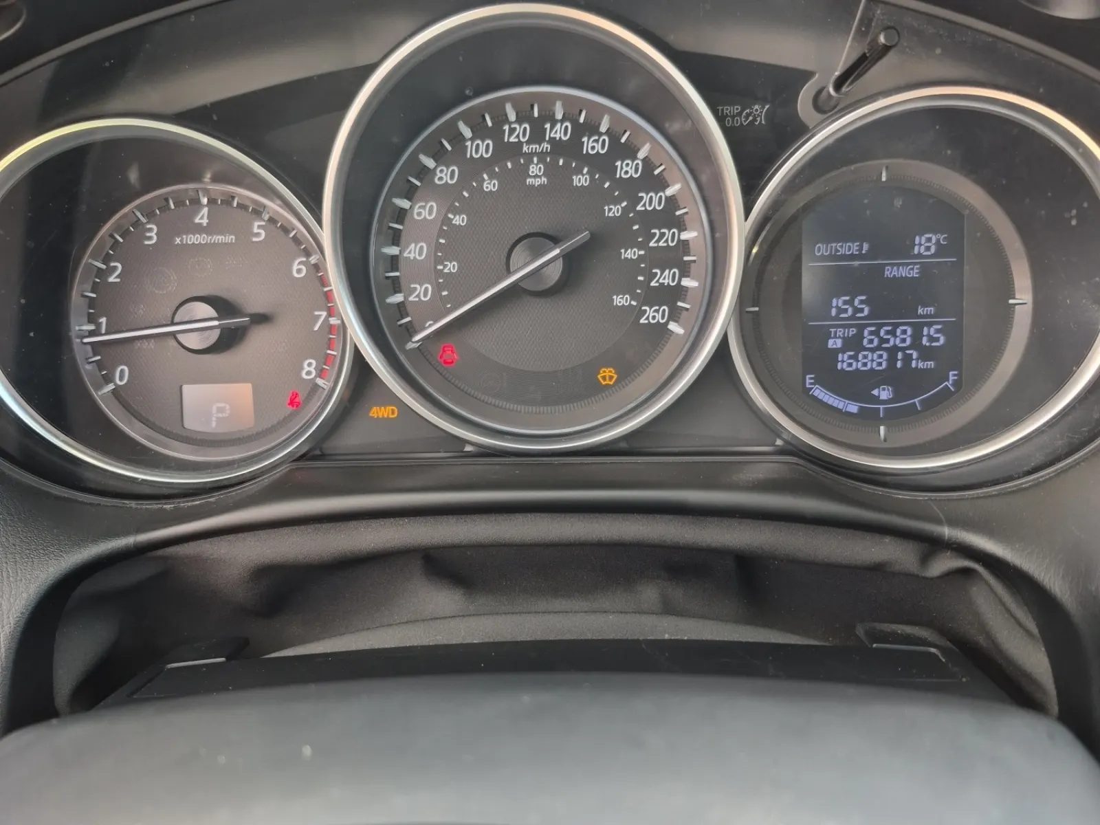 Odometer Photo
