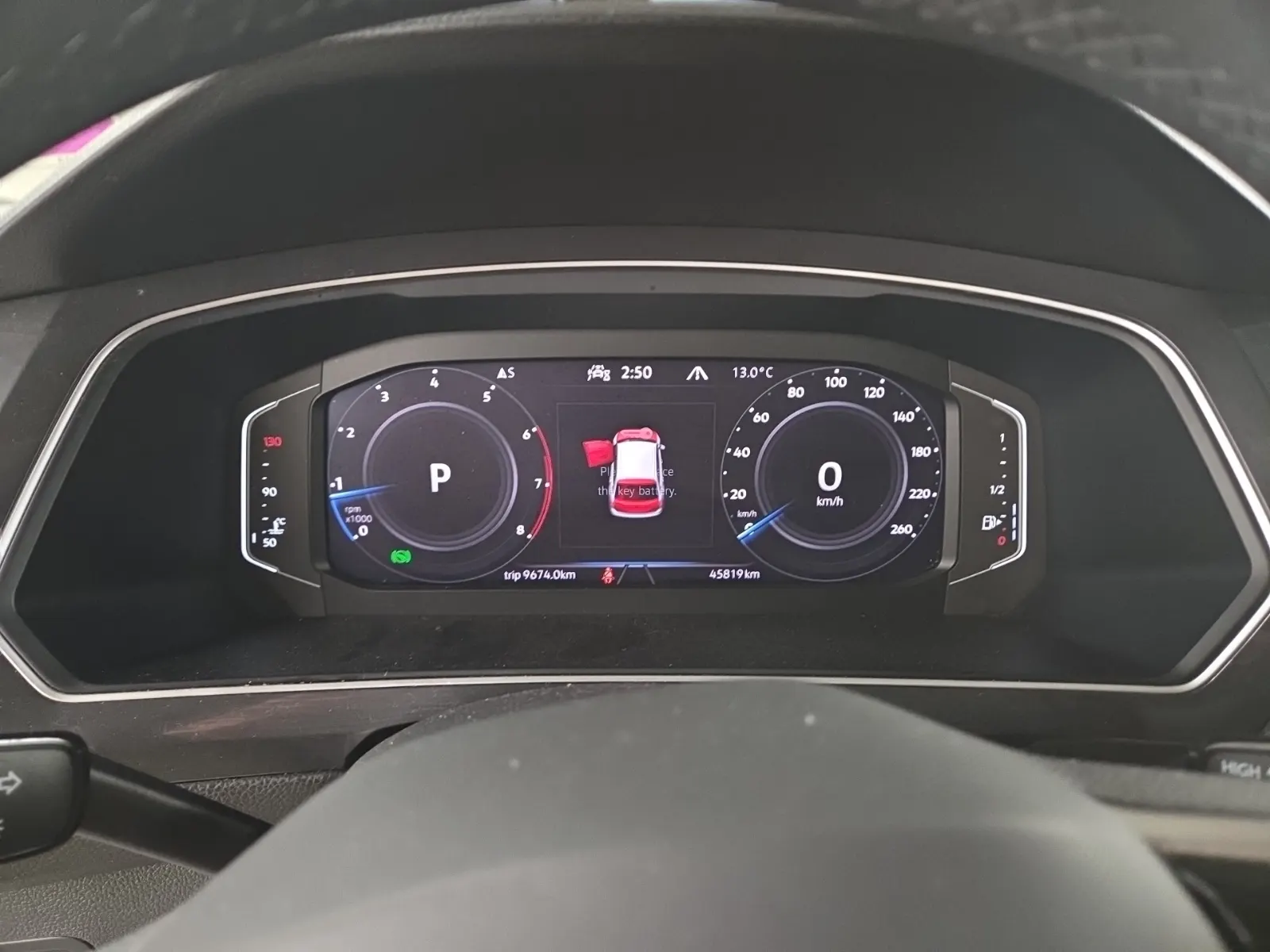 Odometer Photo
