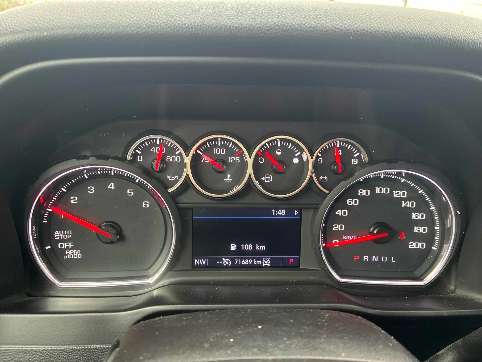 Dashboard