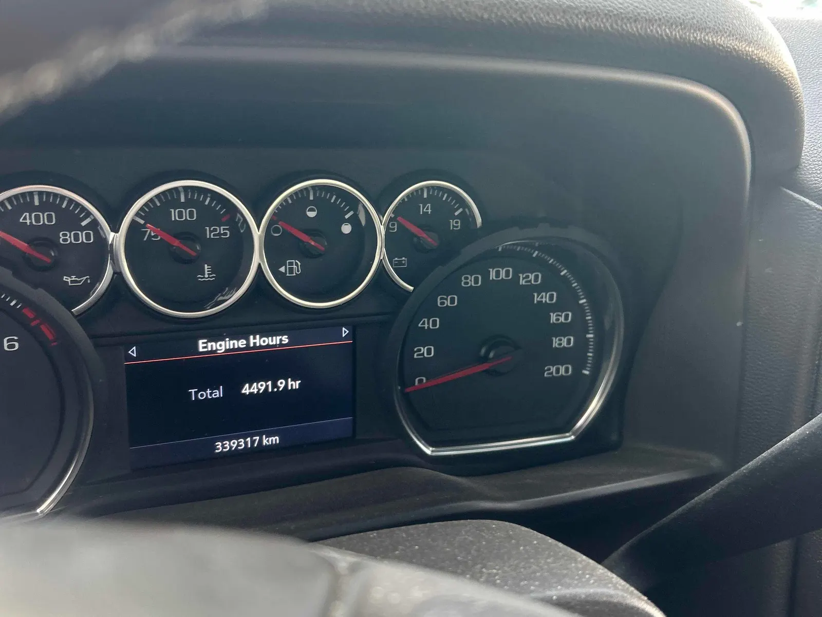Dashboard