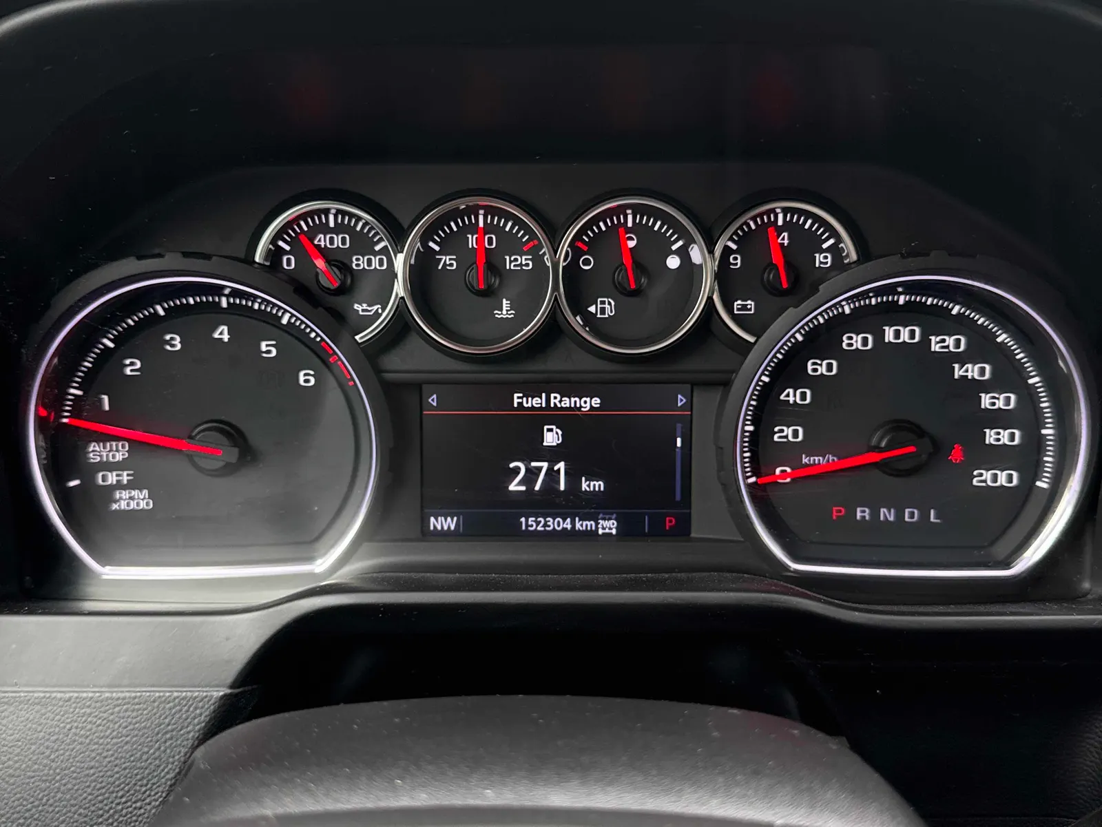 Dashboard
