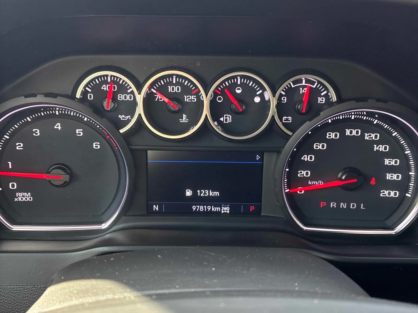 Dashboard