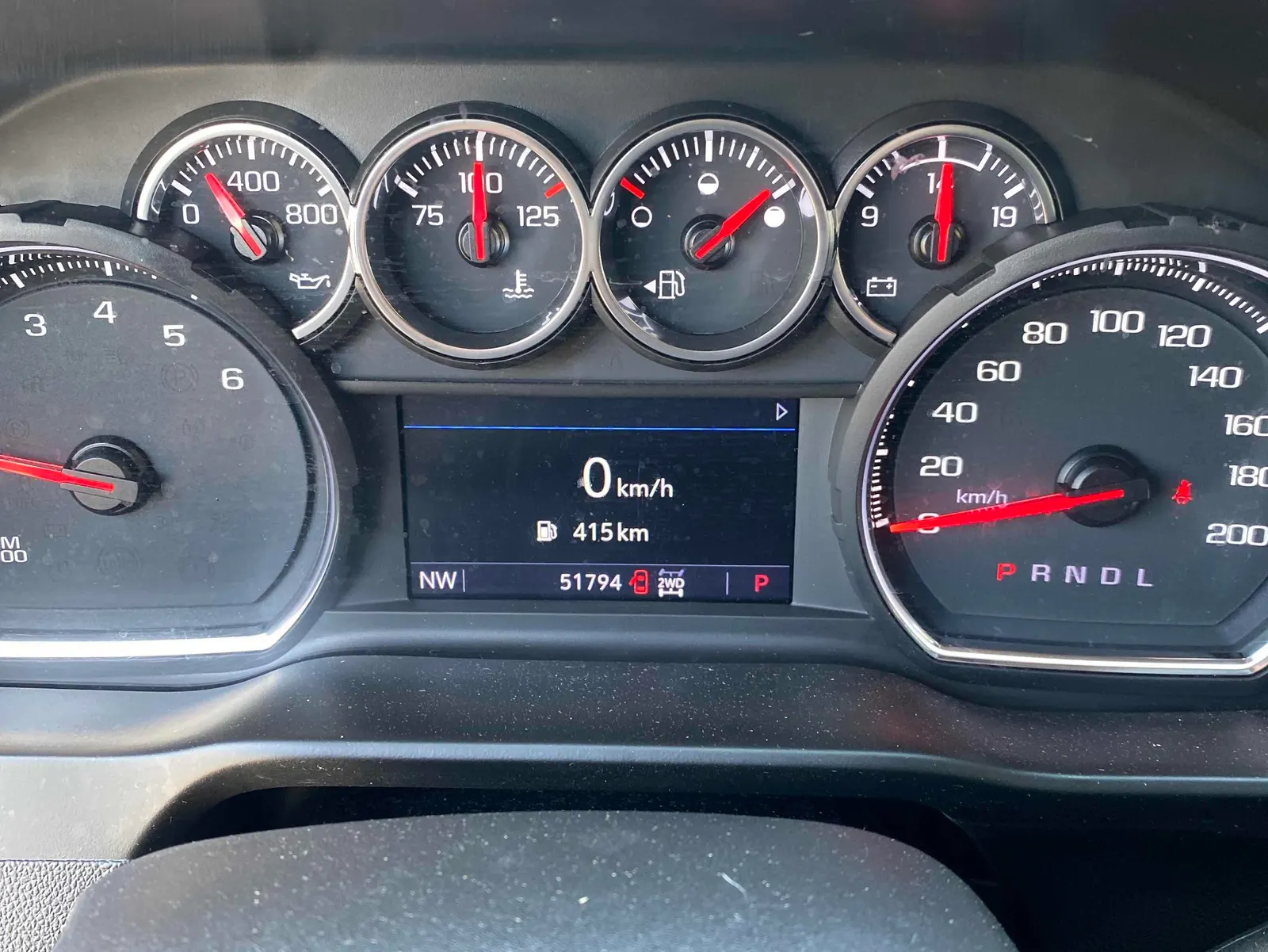 Dashboard