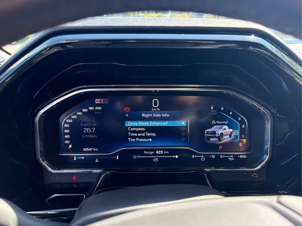 Dashboard