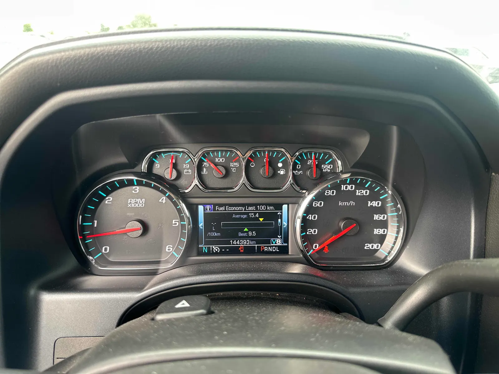 Dashboard