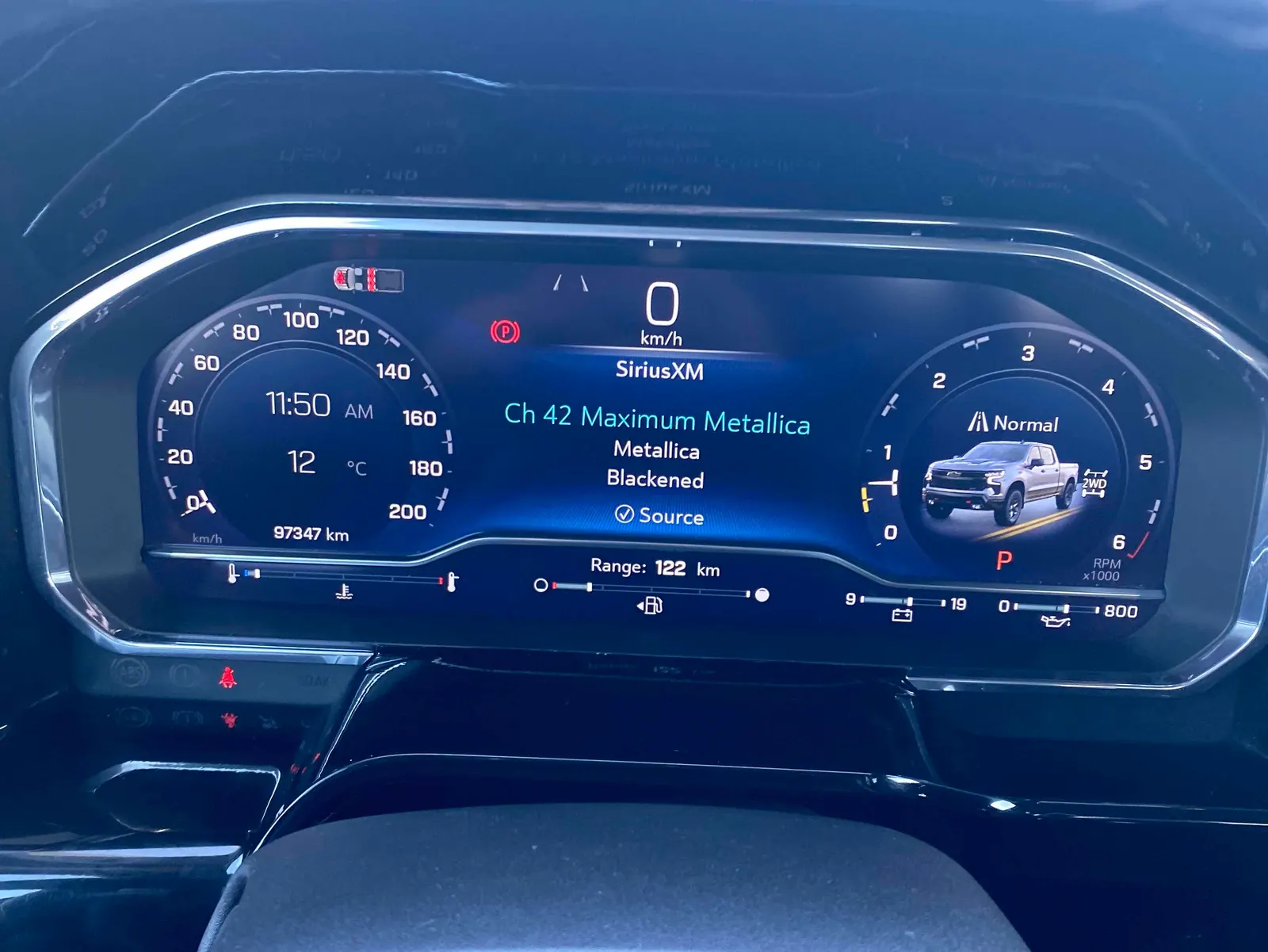 Dashboard