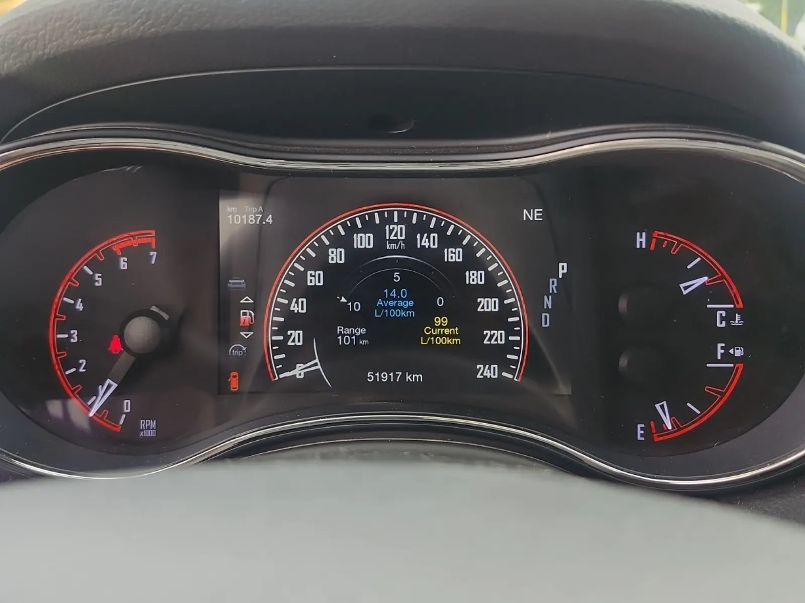 Odometer Photo