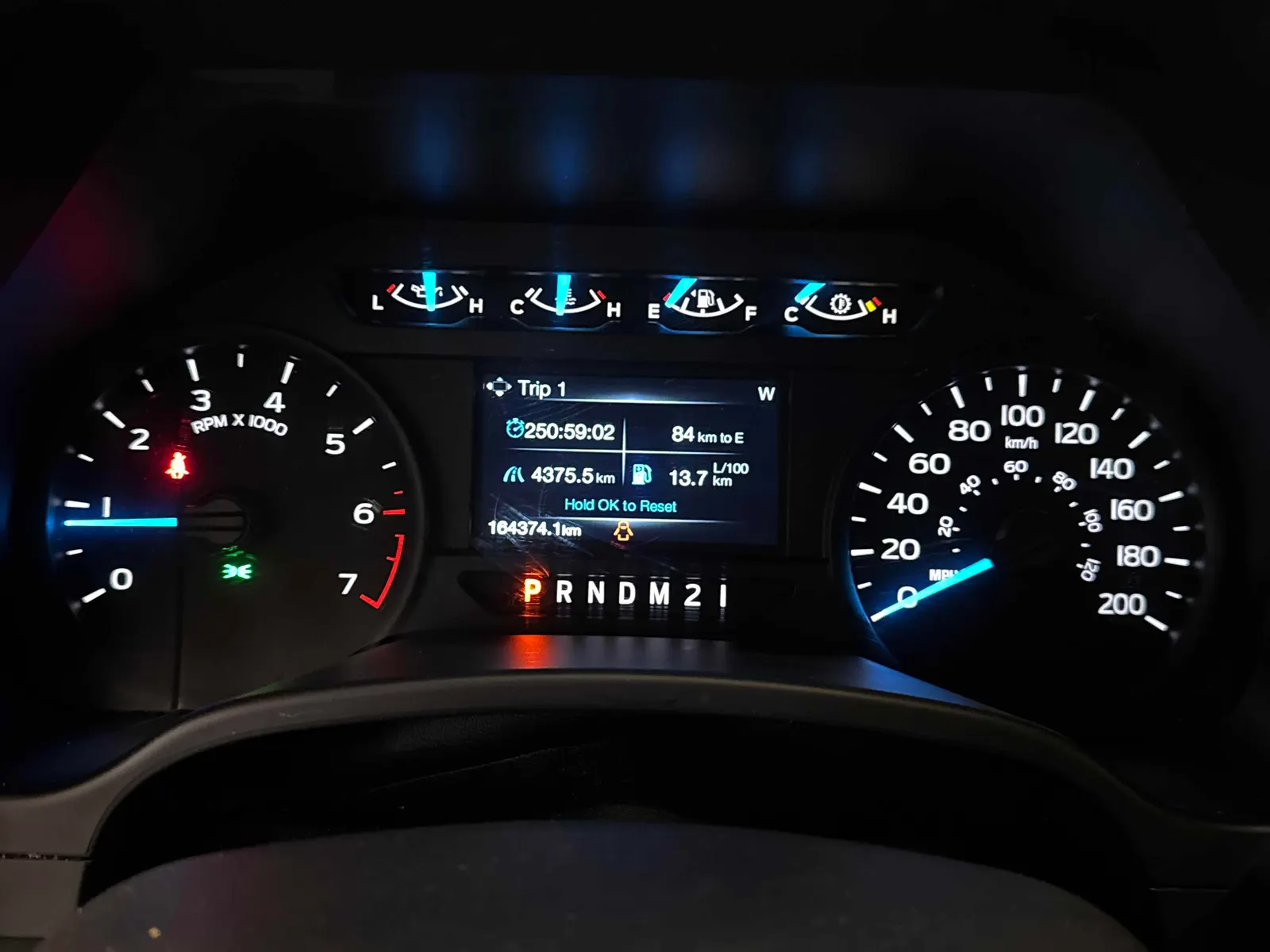 Dashboard