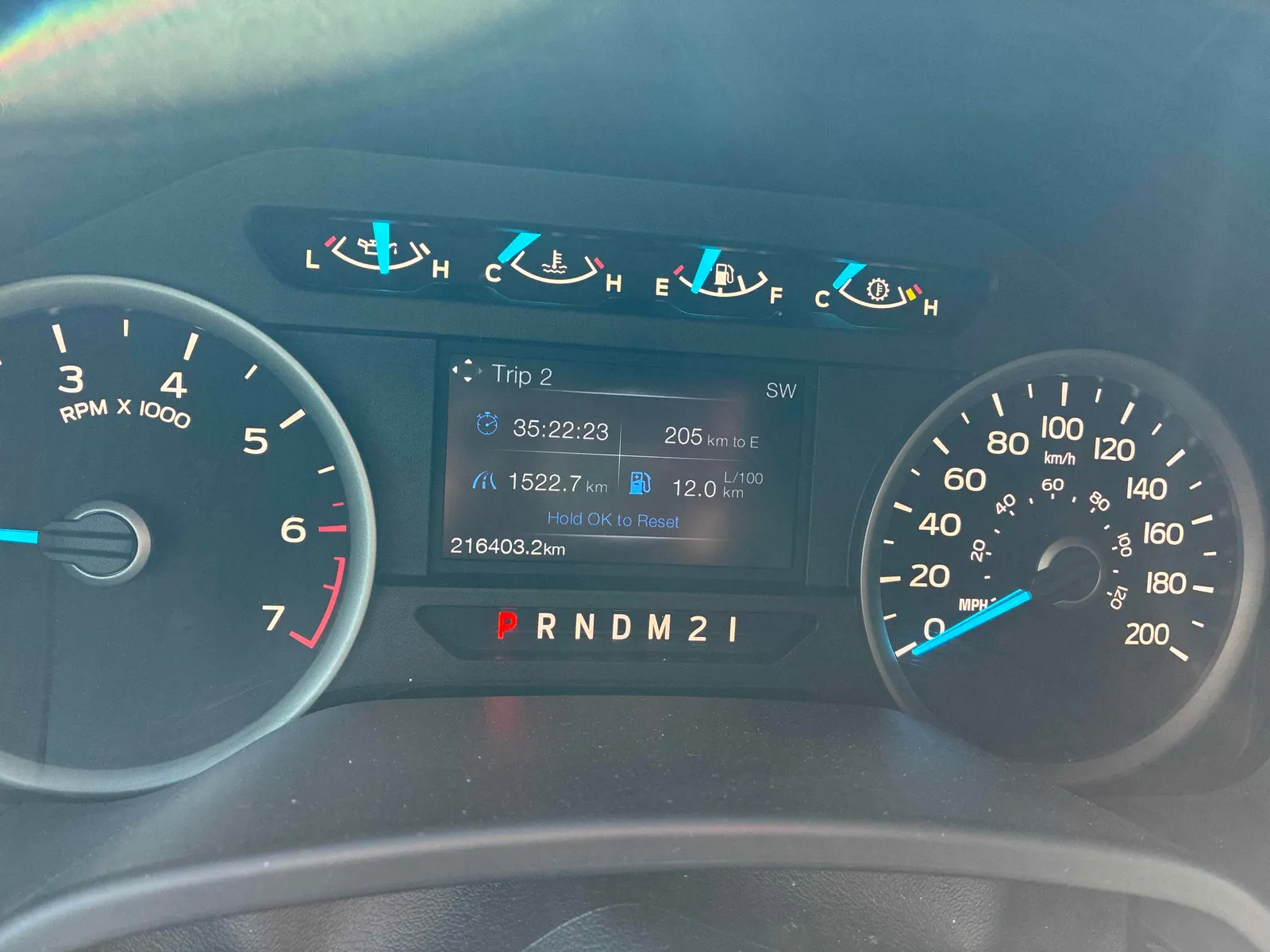 Dashboard