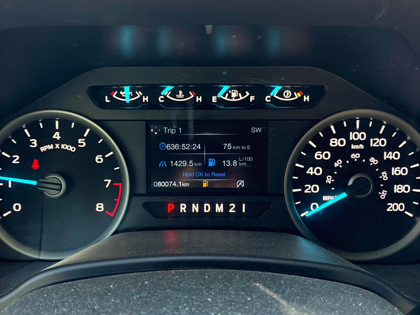 Dashboard