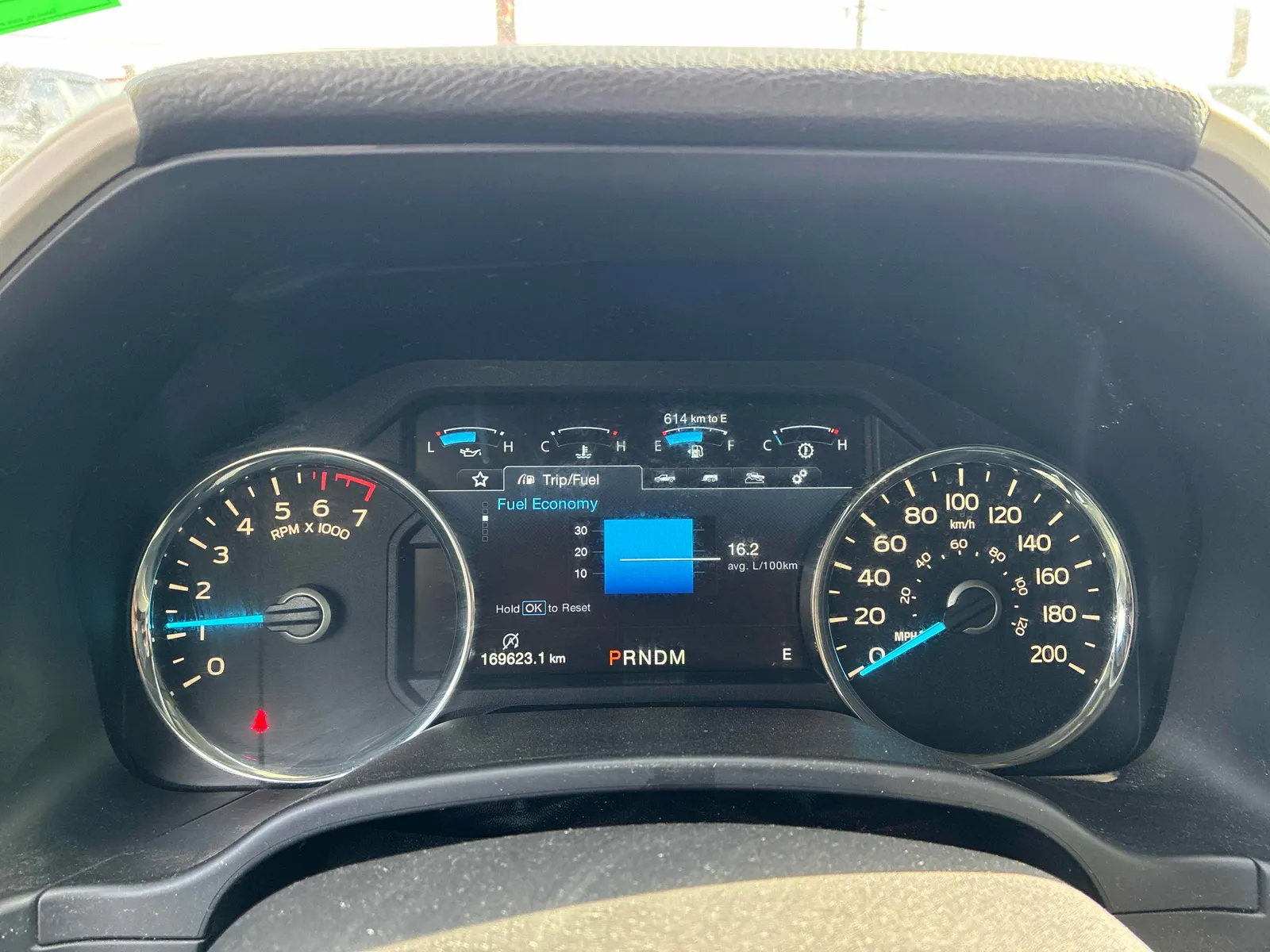 Dashboard