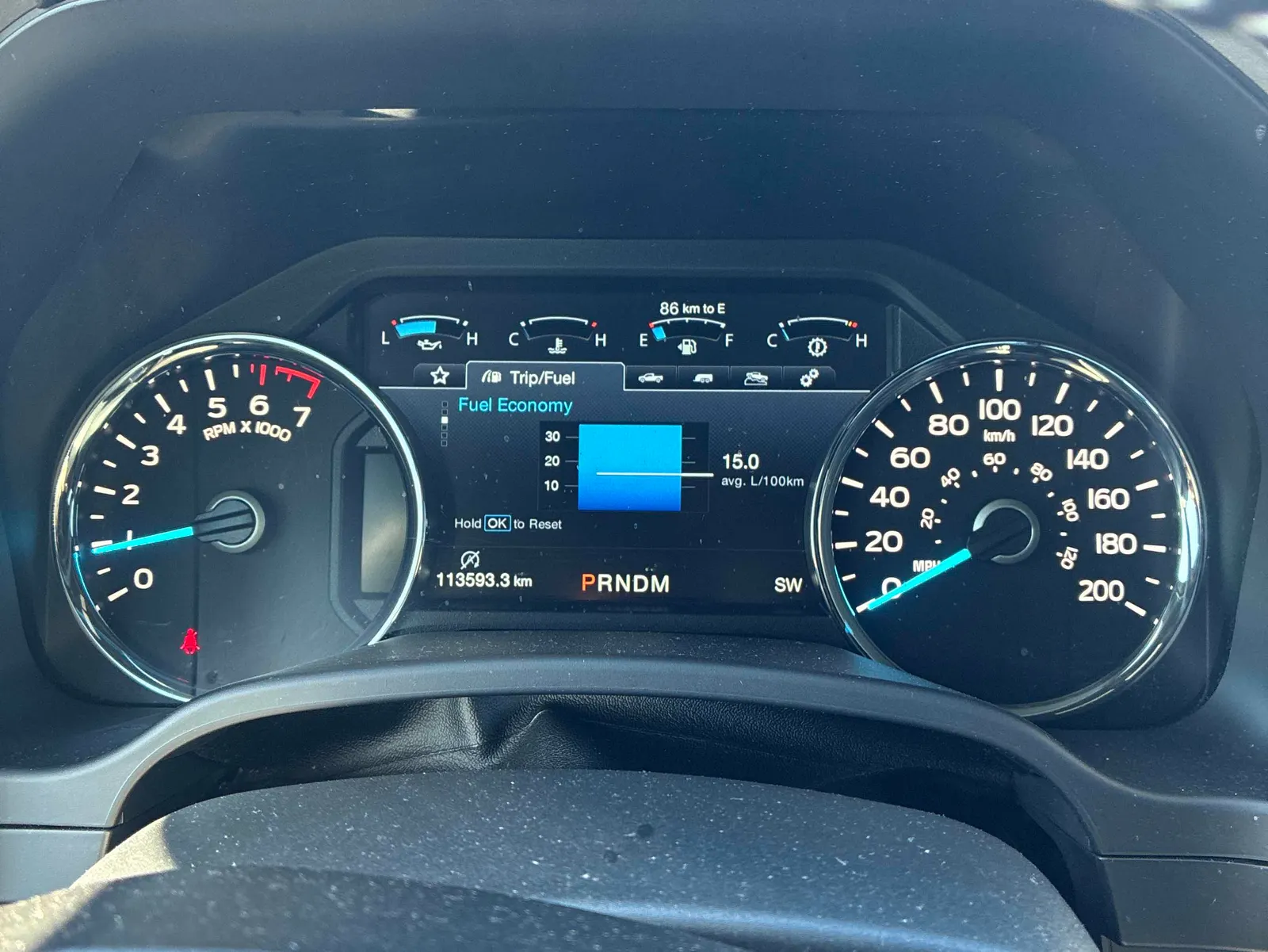 Dashboard
